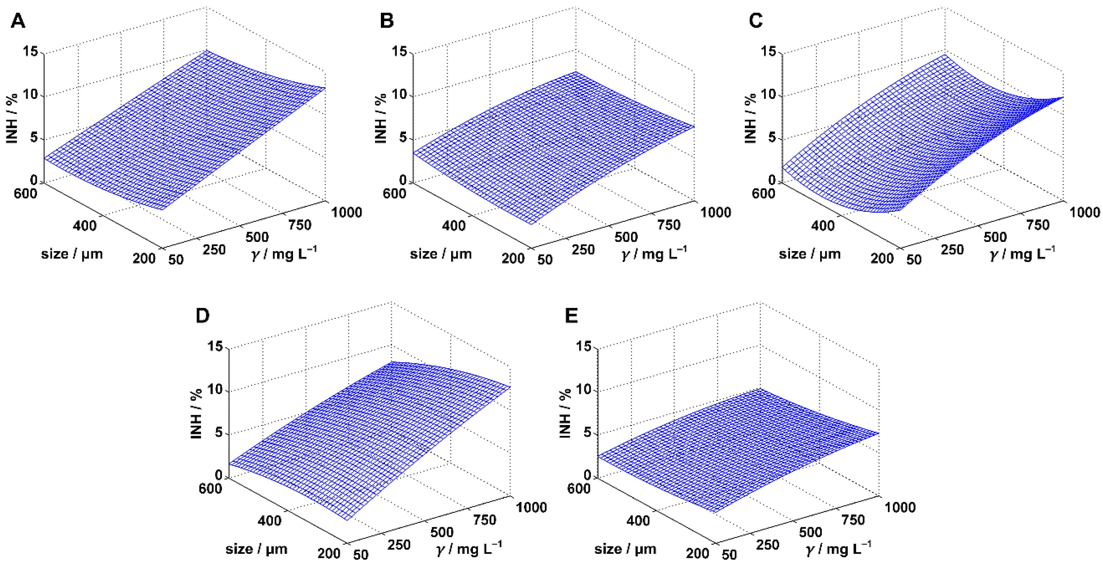 Polymers 14 01246 g001
