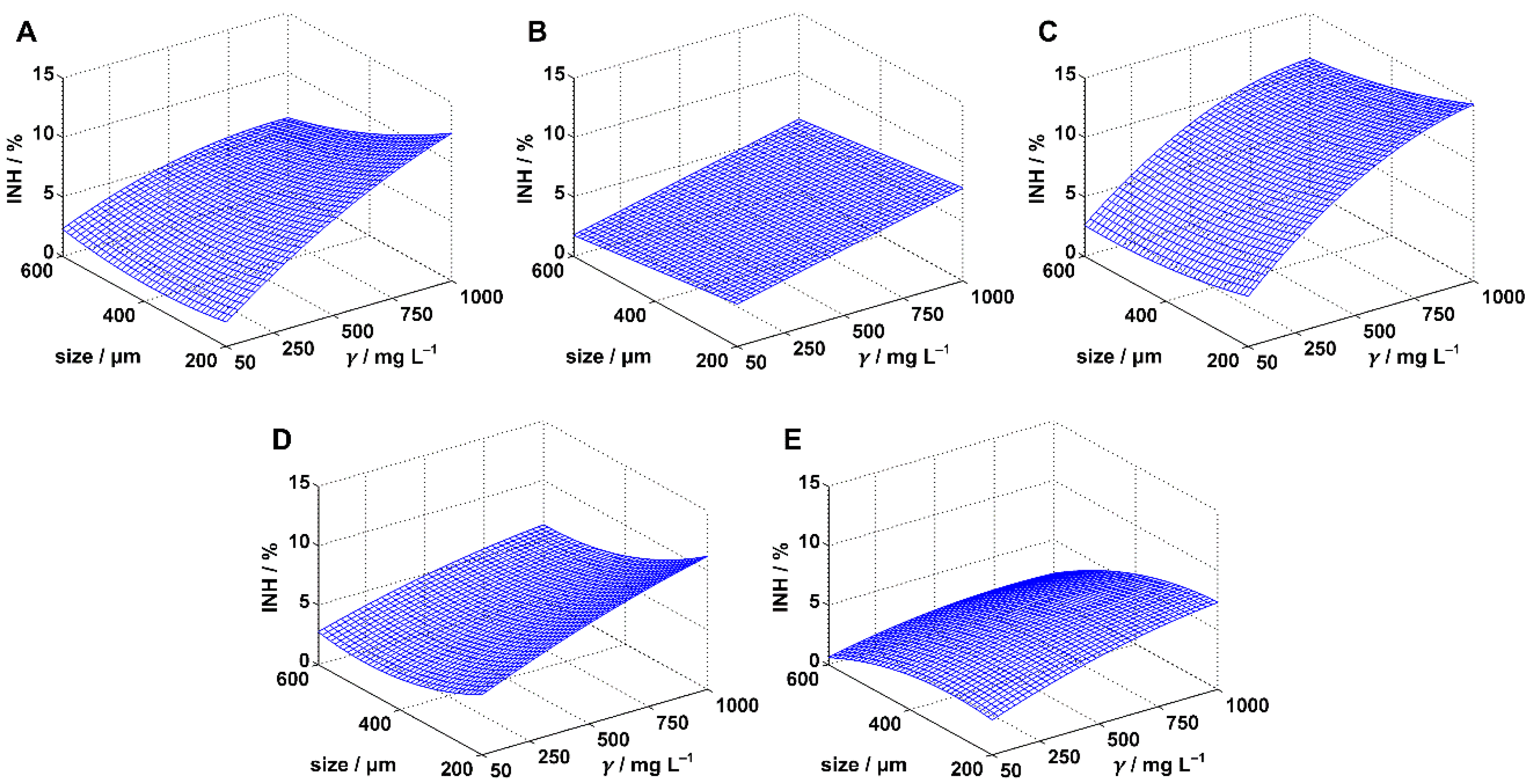 Polymers 14 01246 g002