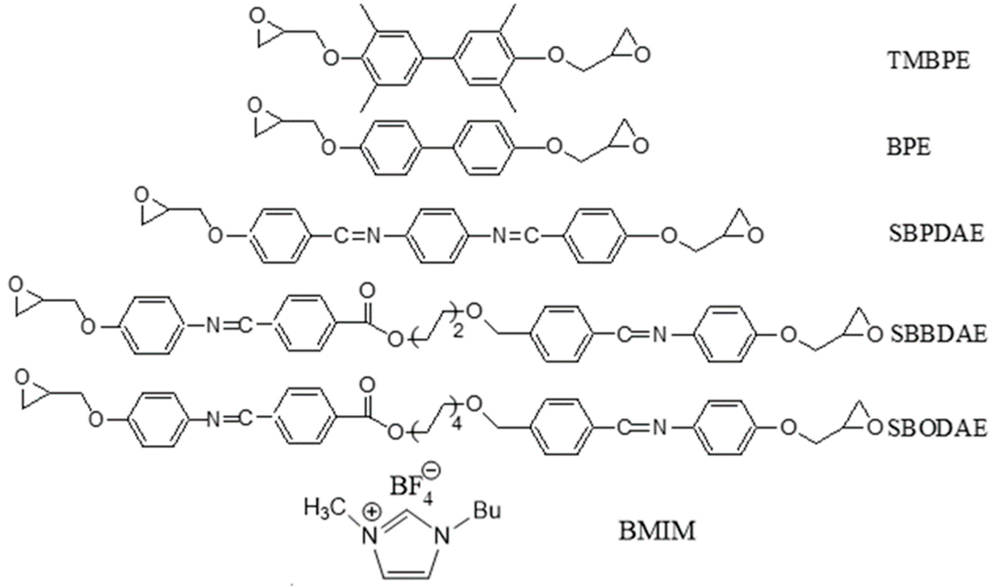 Polymers 14 01252 g002 Polymers 14 01252 g002