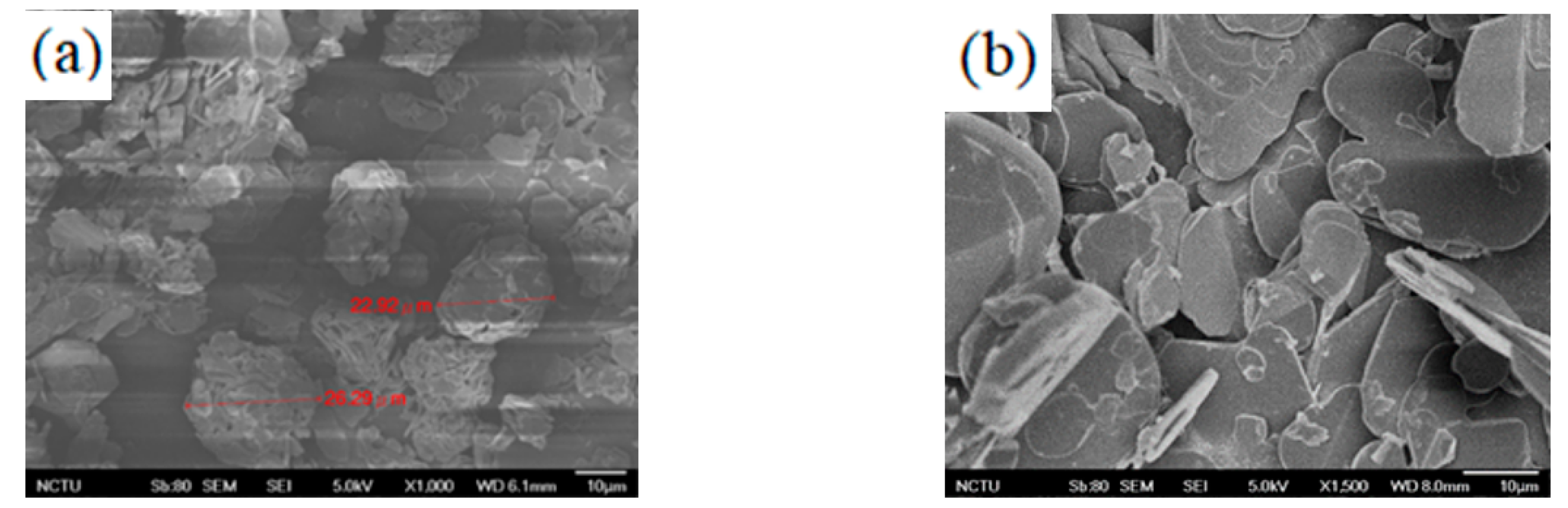 Polymers 14 01252 g007 Polymers 14 01252 g007