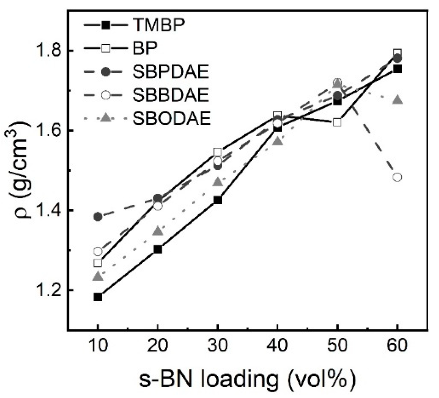 Polymers 14 01252 g009 Polymers 14 01252 g009