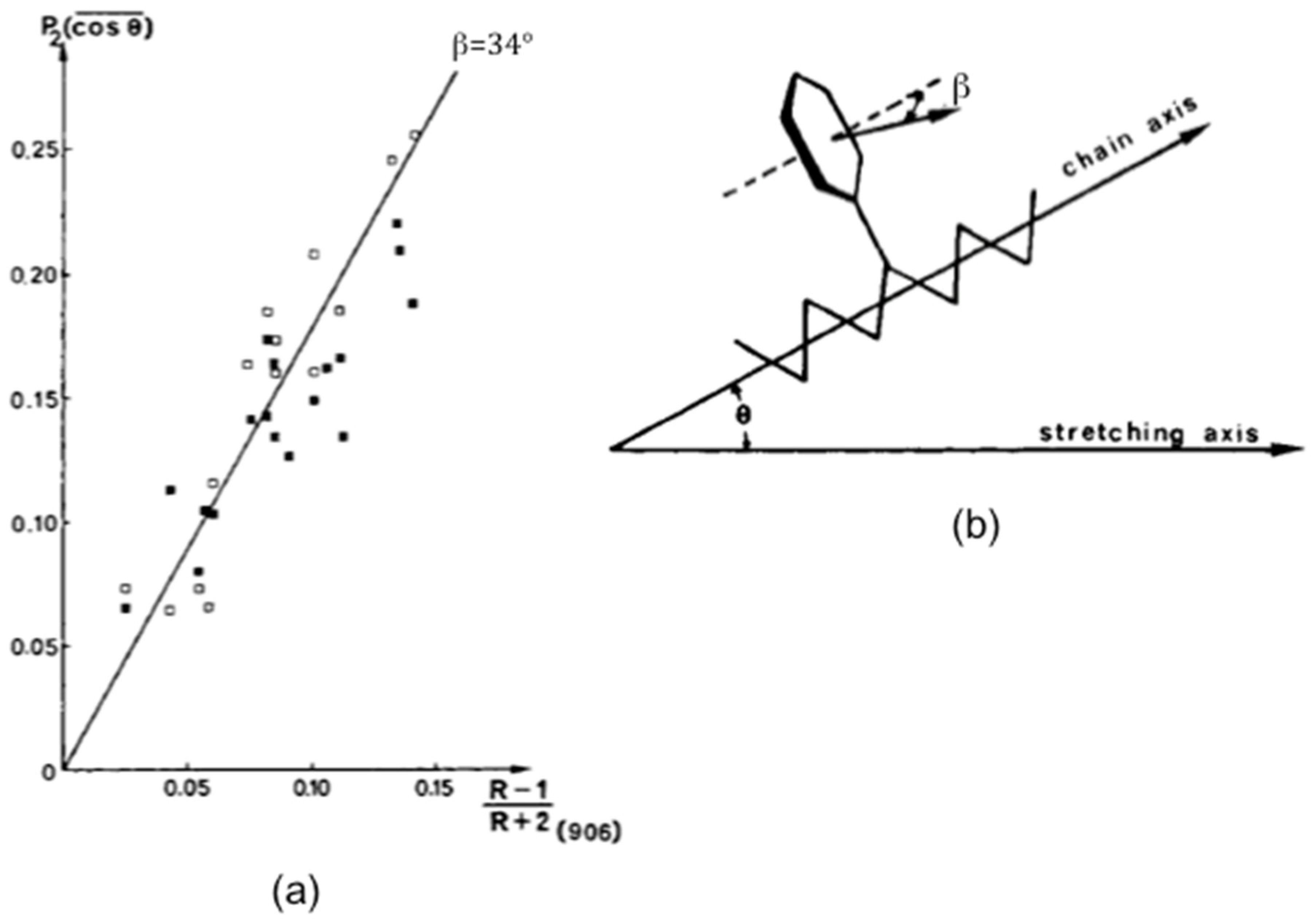 Polymers 14 01257 g004 Polymers 14 01257 g004