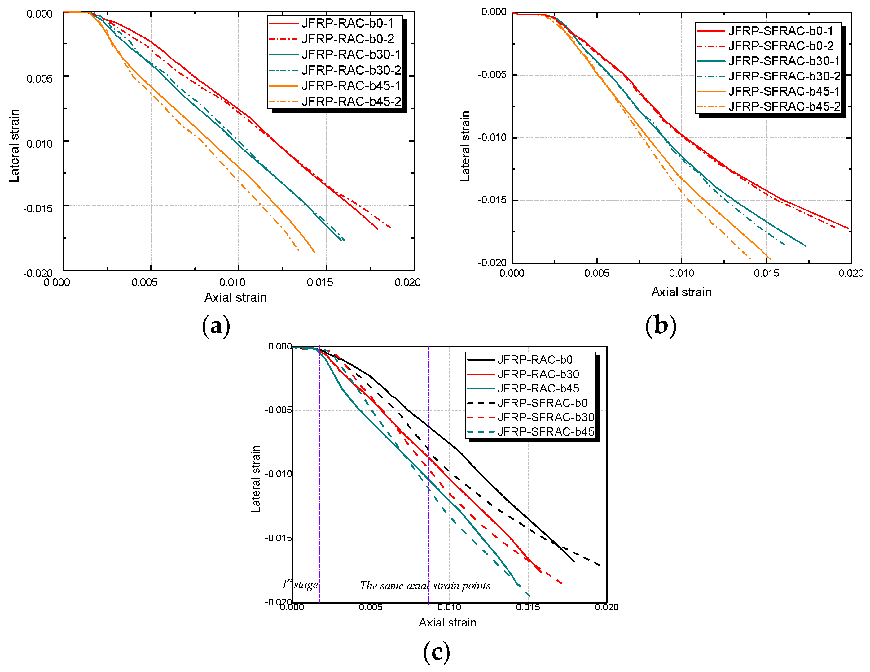 Polymers 14 01260 g009