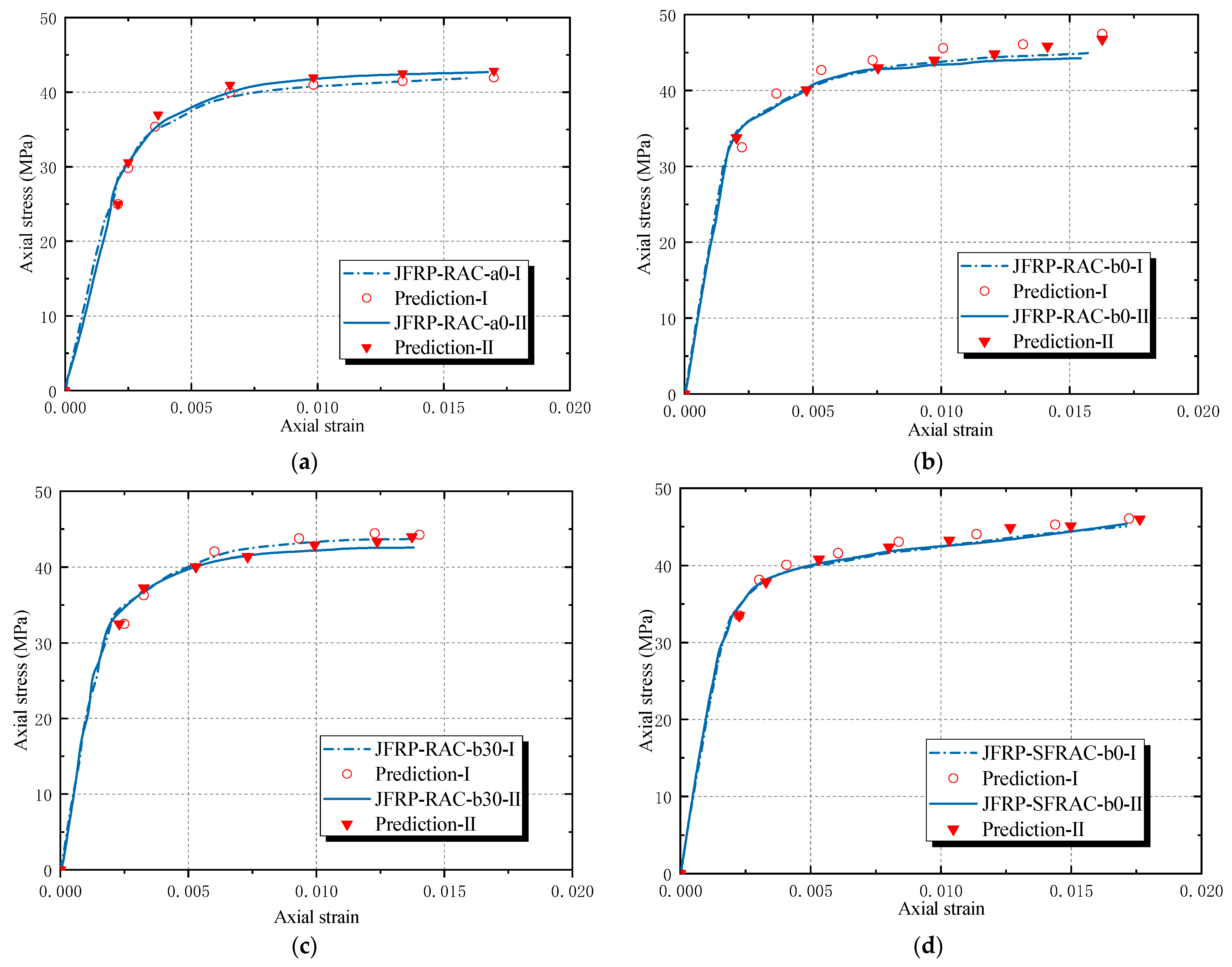Polymers 14 01260 g012