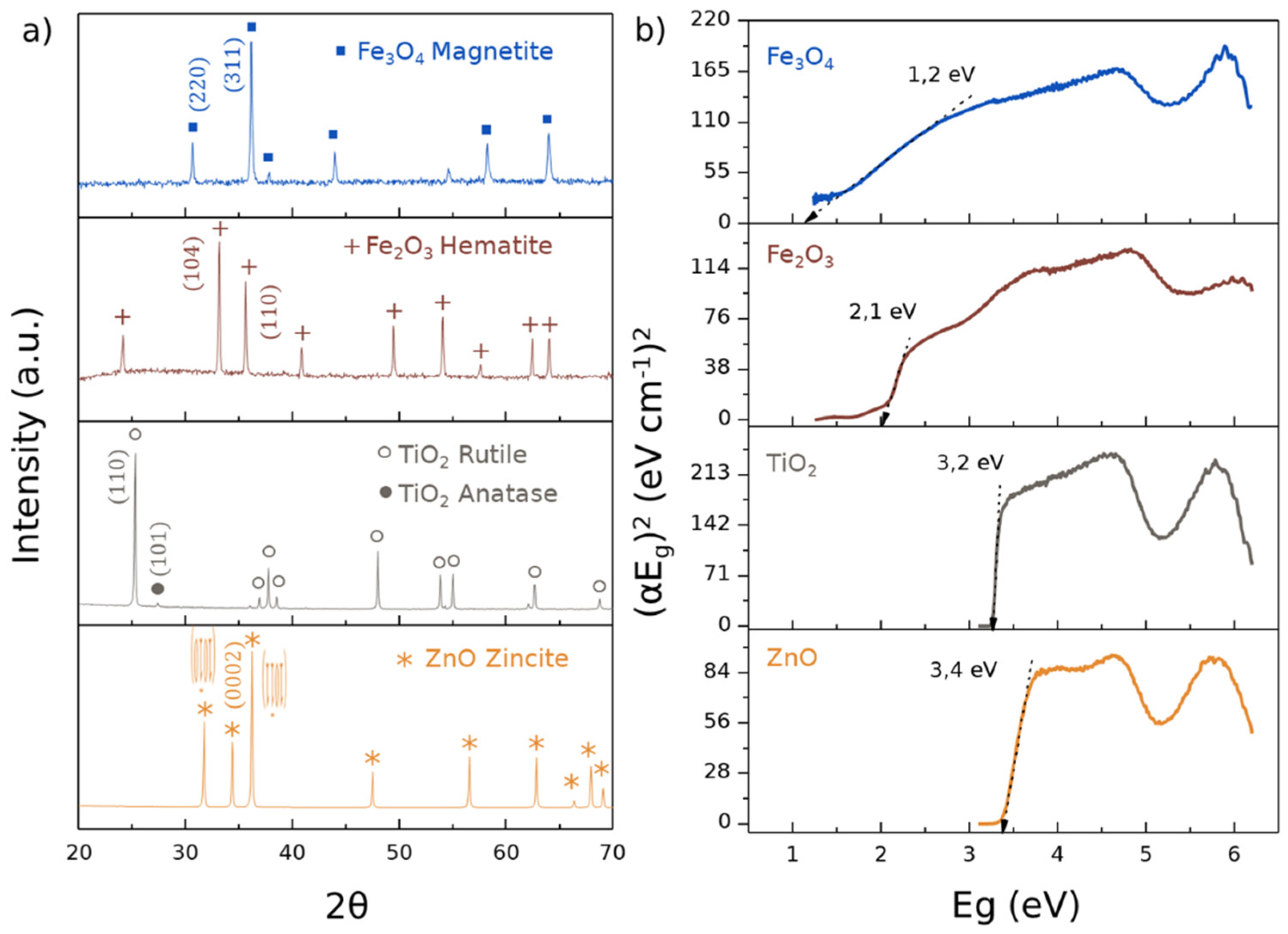 Polymers 14 01261 g001