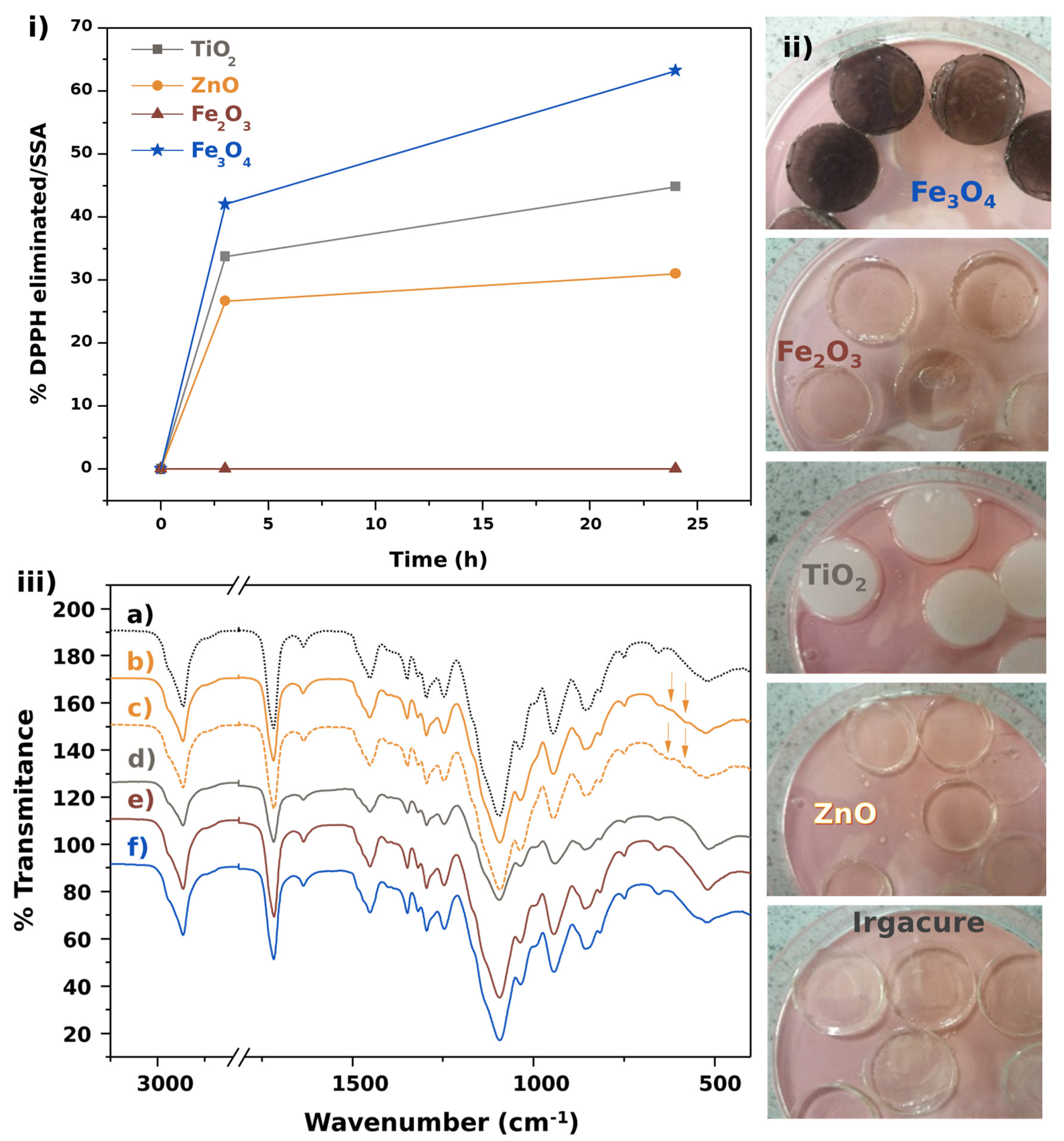 Polymers 14 01261 g002