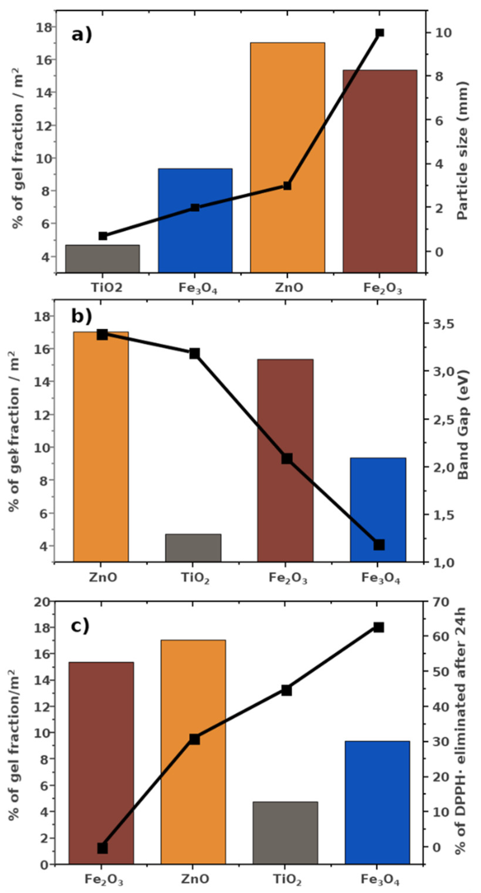 Polymers 14 01261 g004