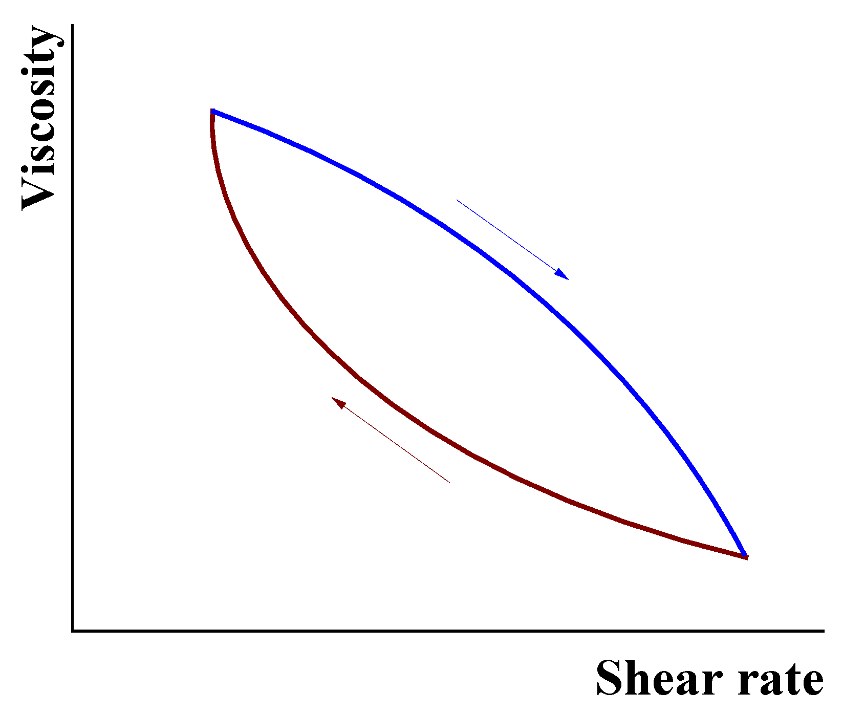 Polymers 14 01262 g006