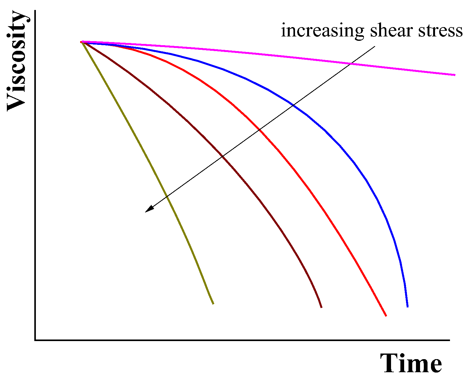 Polymers 14 01262 g007