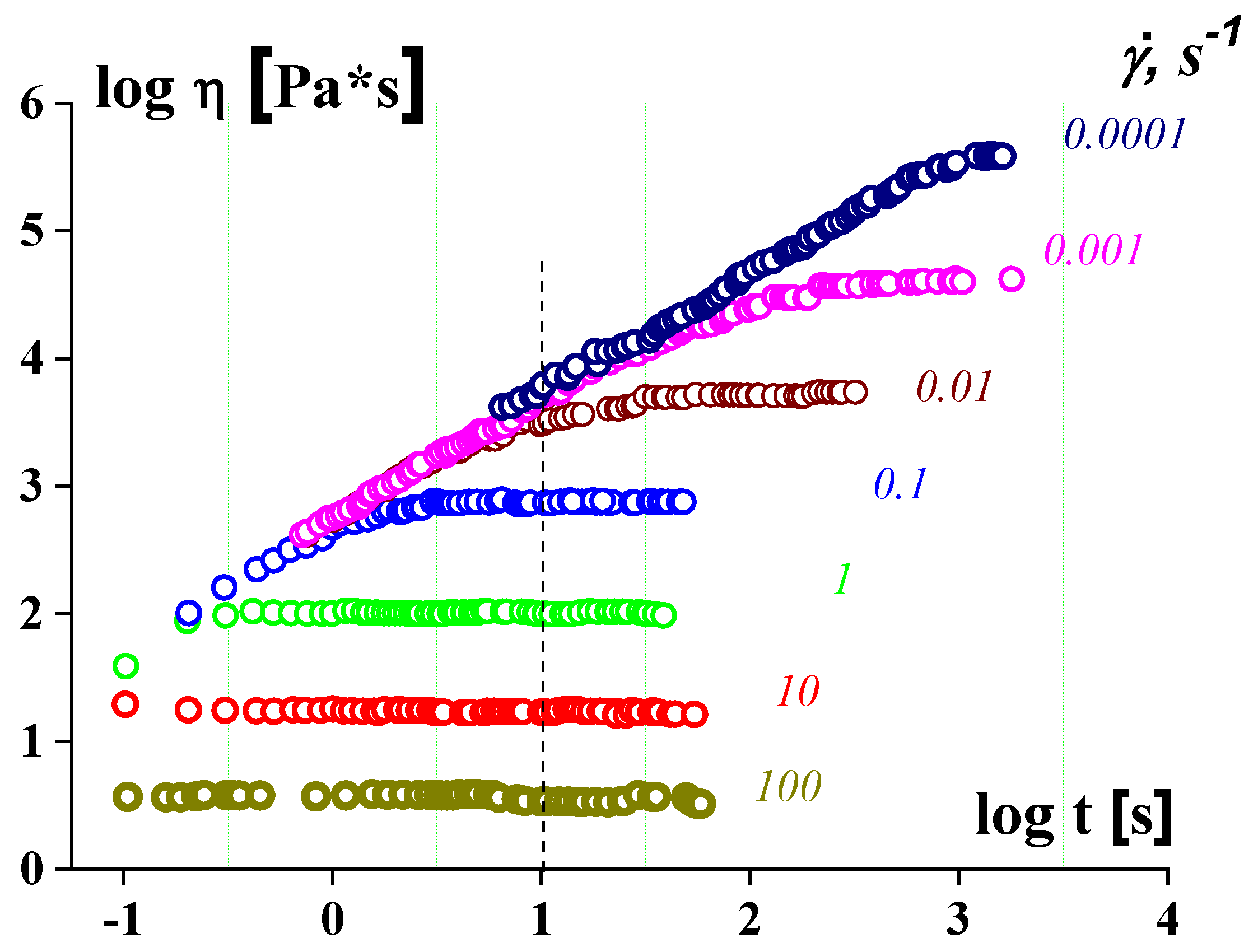 Polymers 14 01262 g011