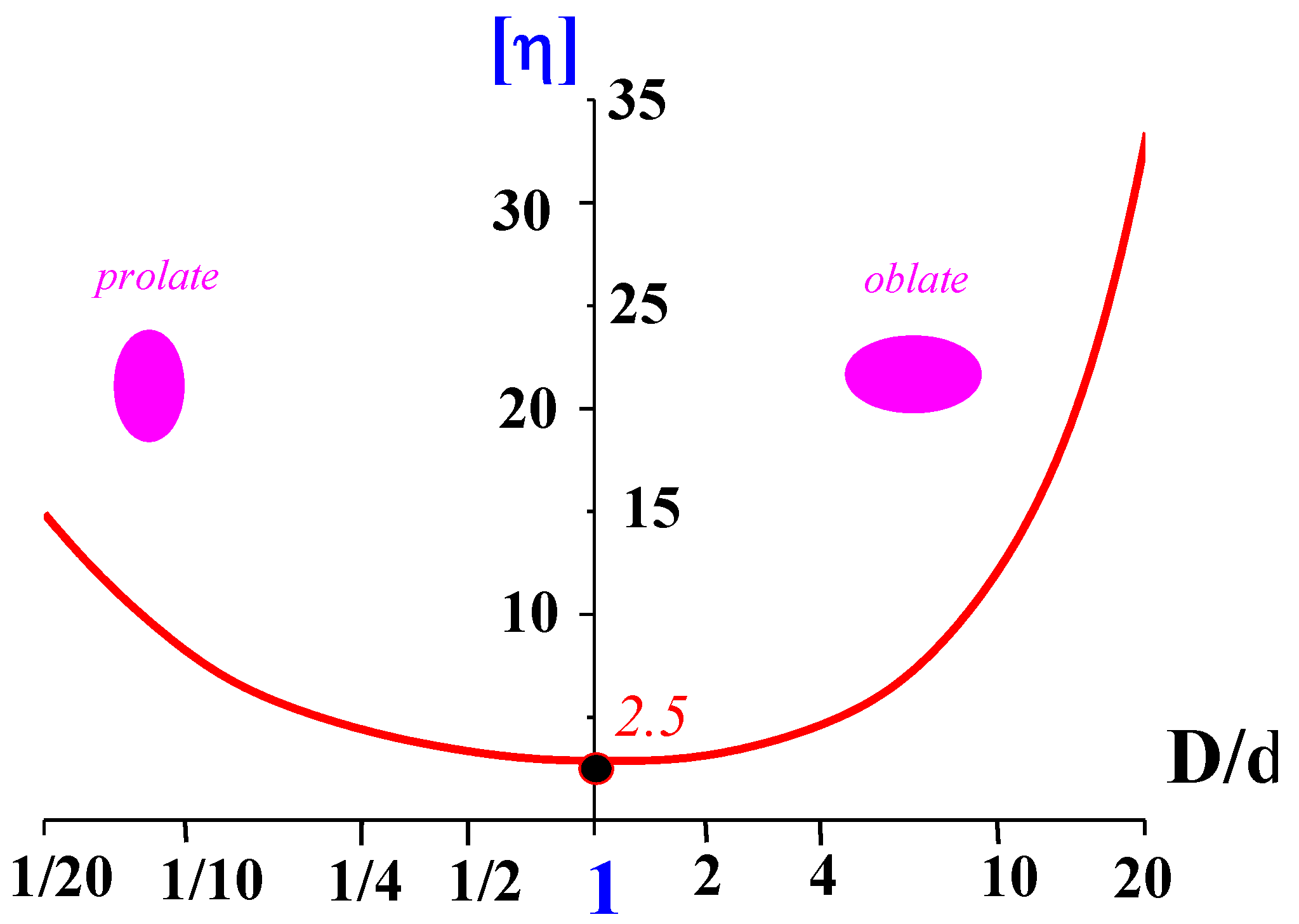 Polymers 14 01262 g014