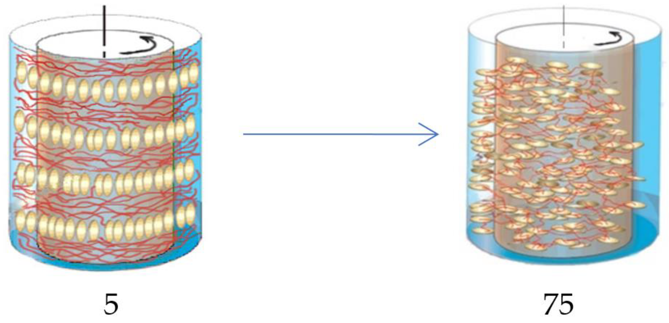 Polymers 14 01262 g020