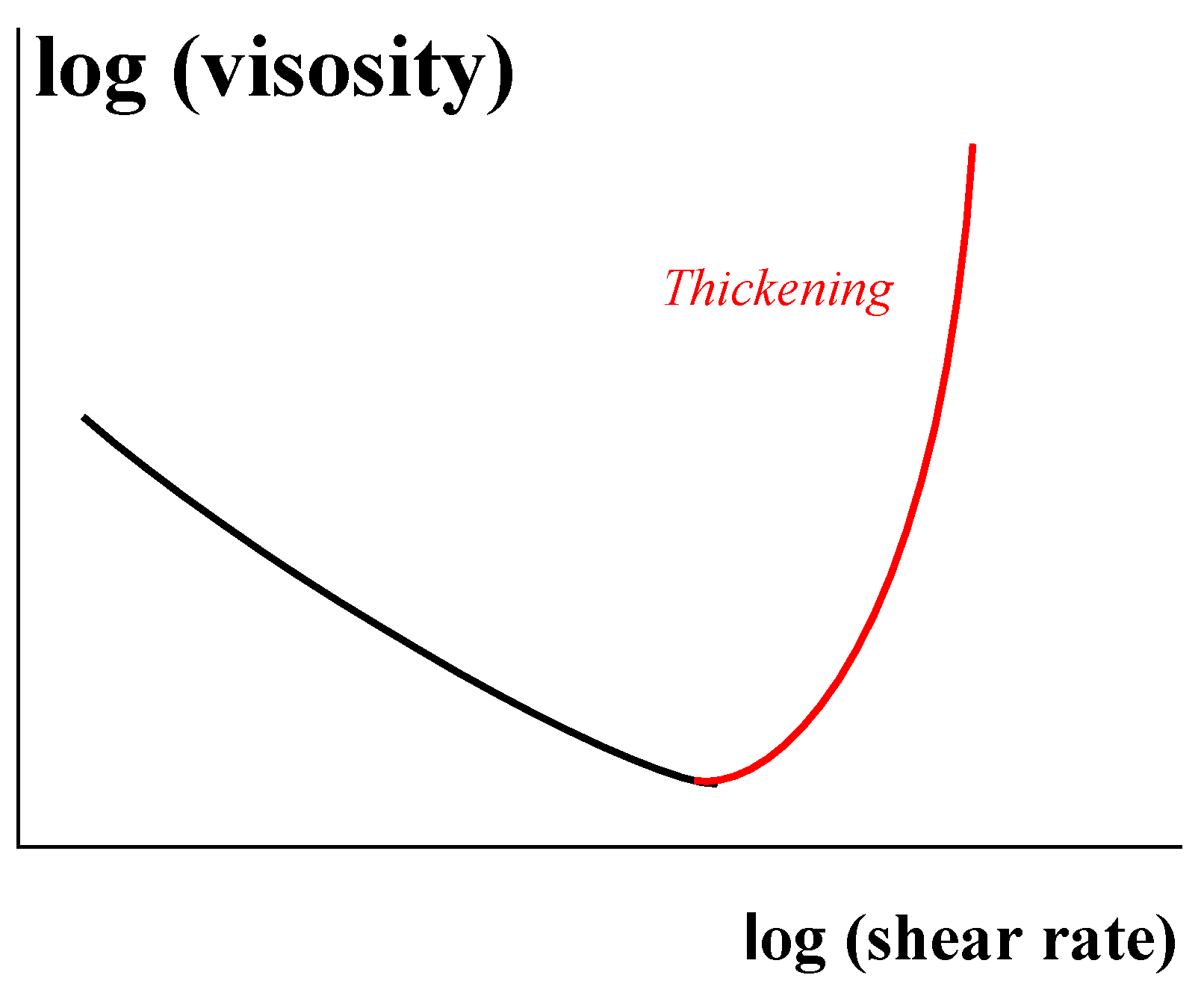 Polymers 14 01262 g023