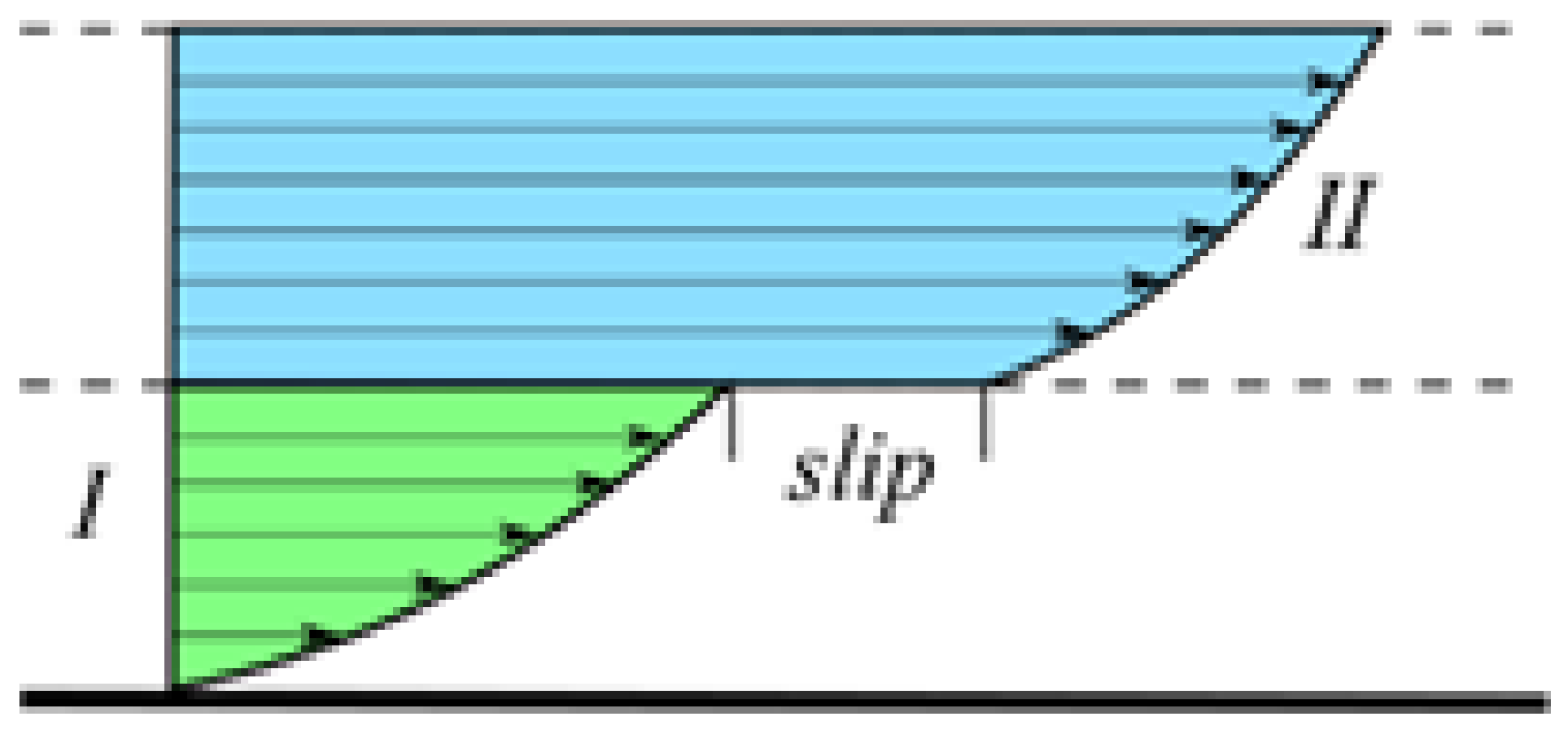 Polymers 14 01262 g025