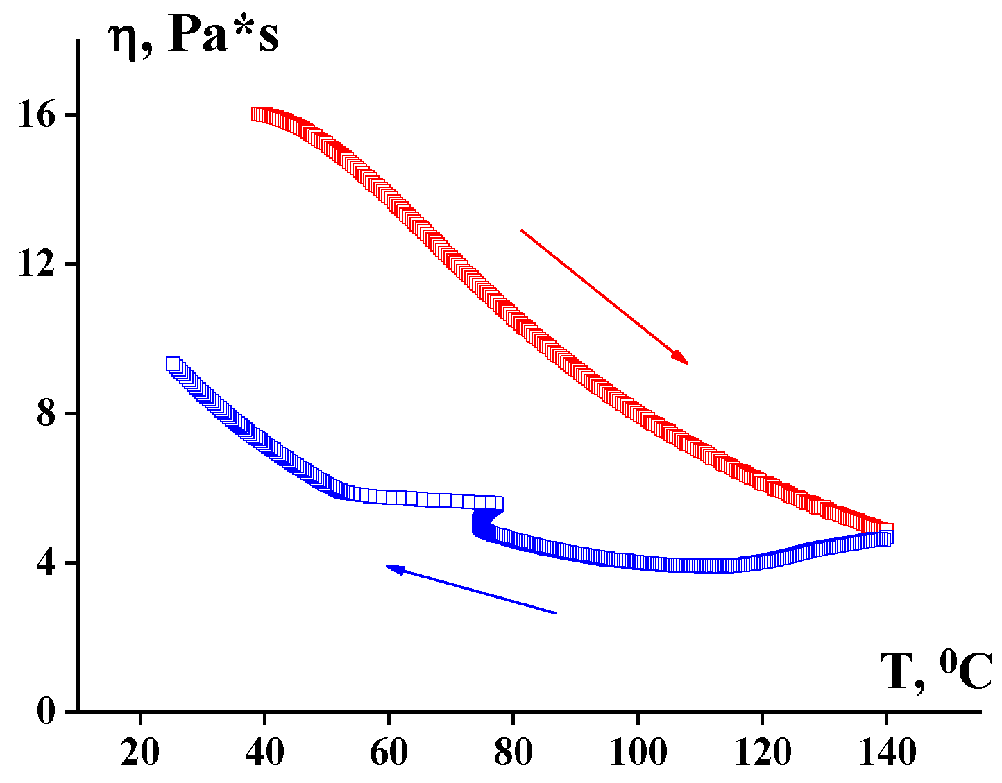 Polymers 14 01262 g028