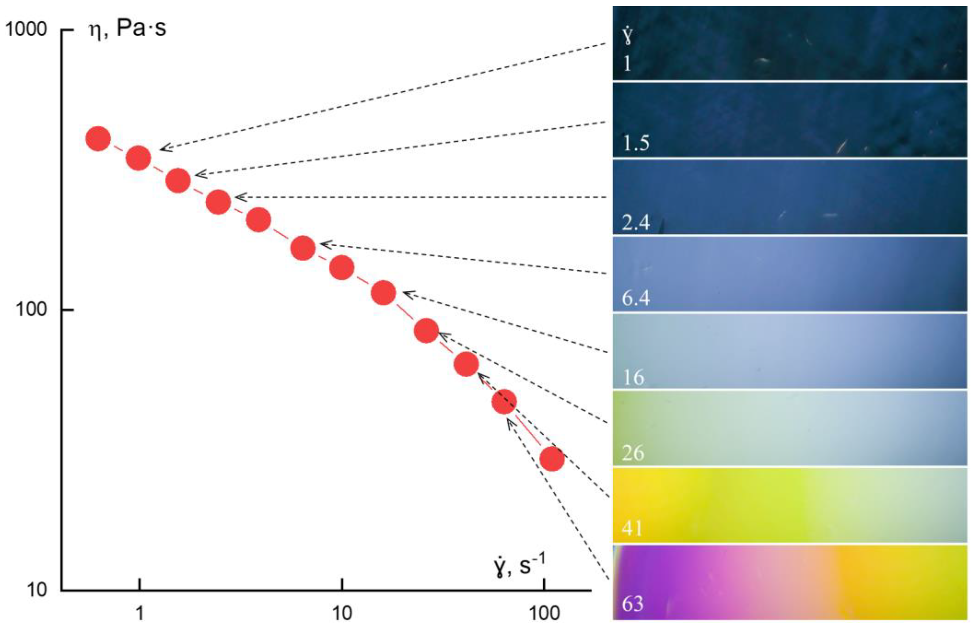 Polymers 14 01262 g029