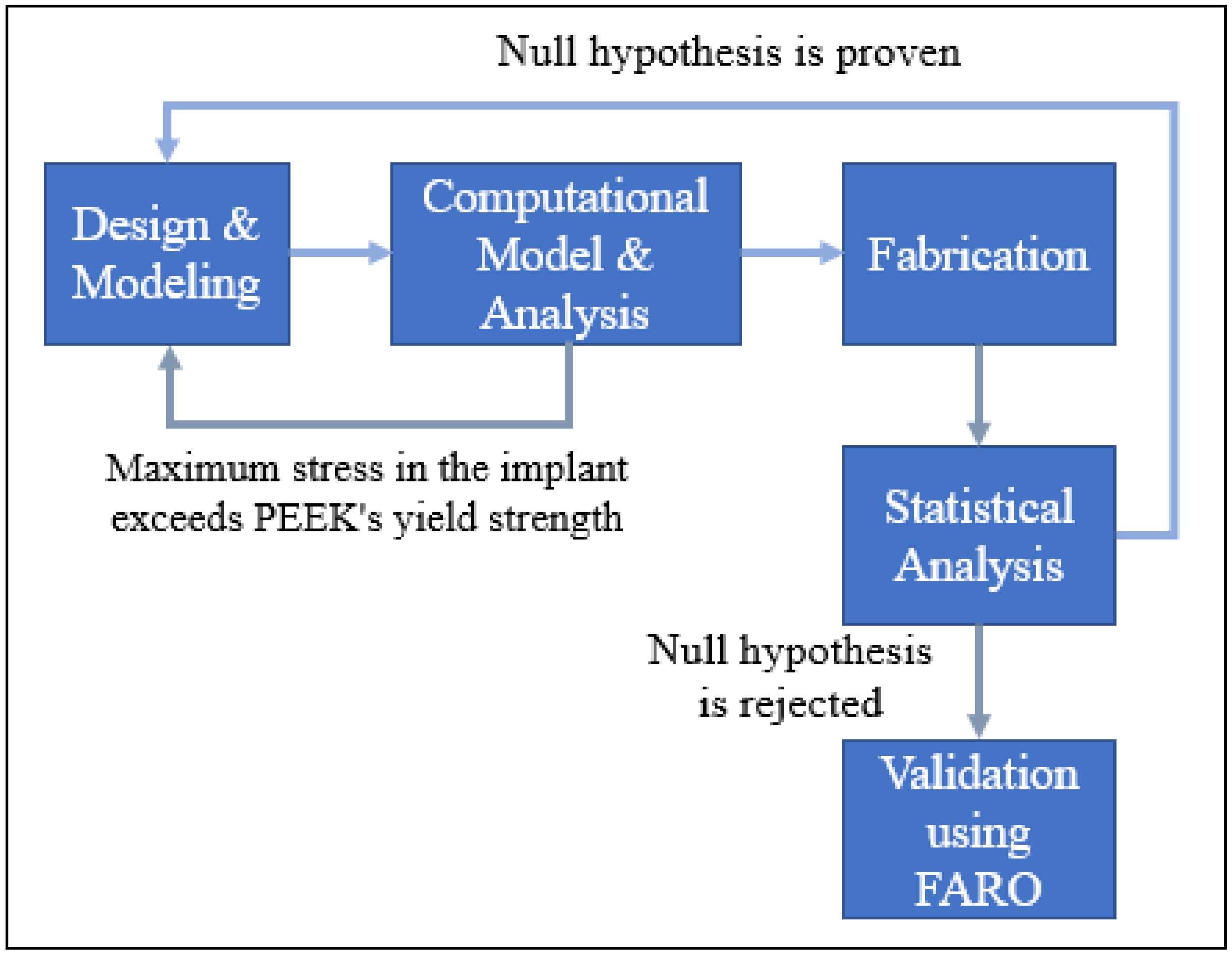 Polymers 14 01266 g008