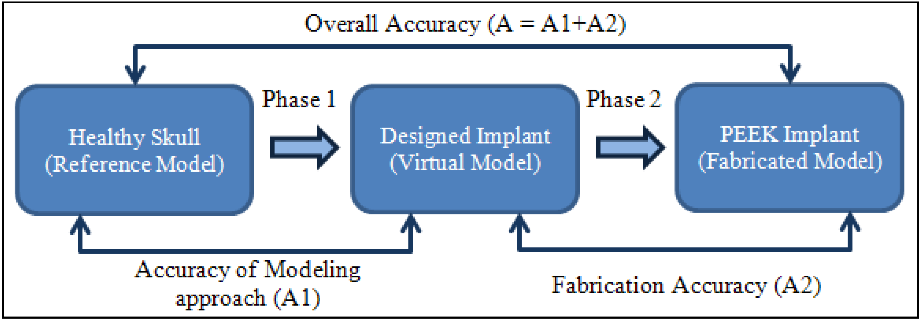 Polymers 14 01266 g010