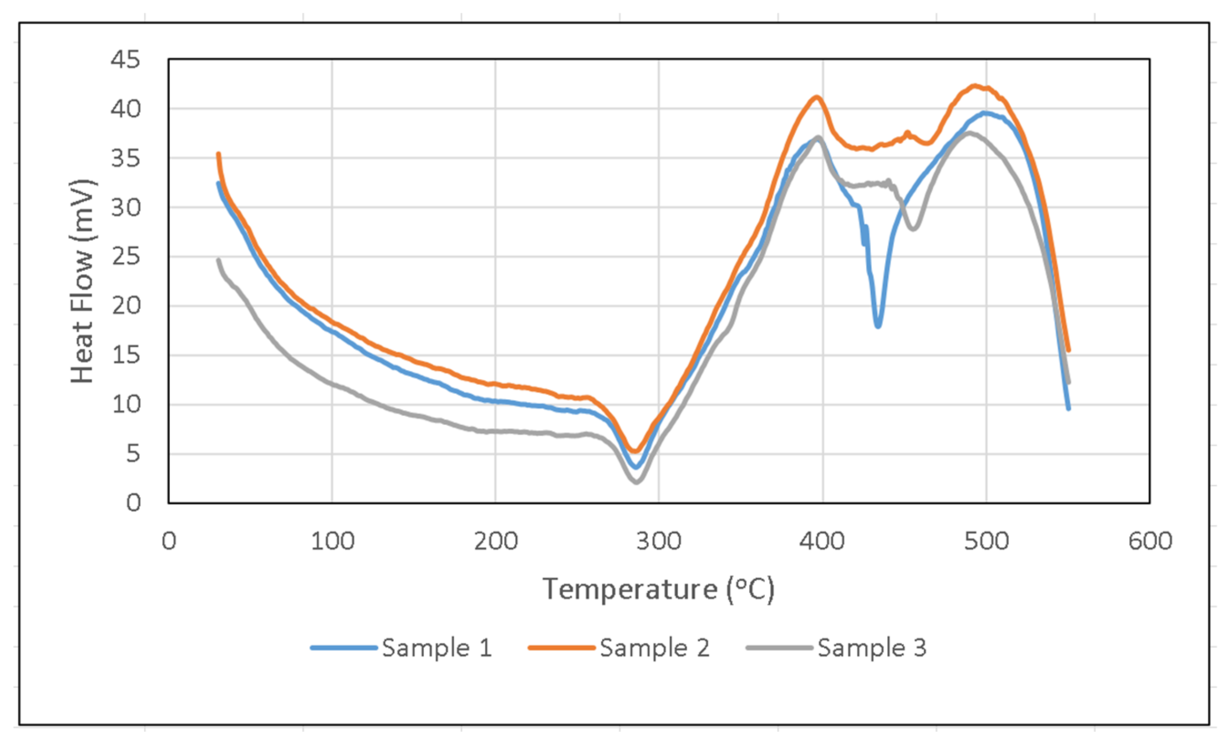 Polymers 14 01273 g012