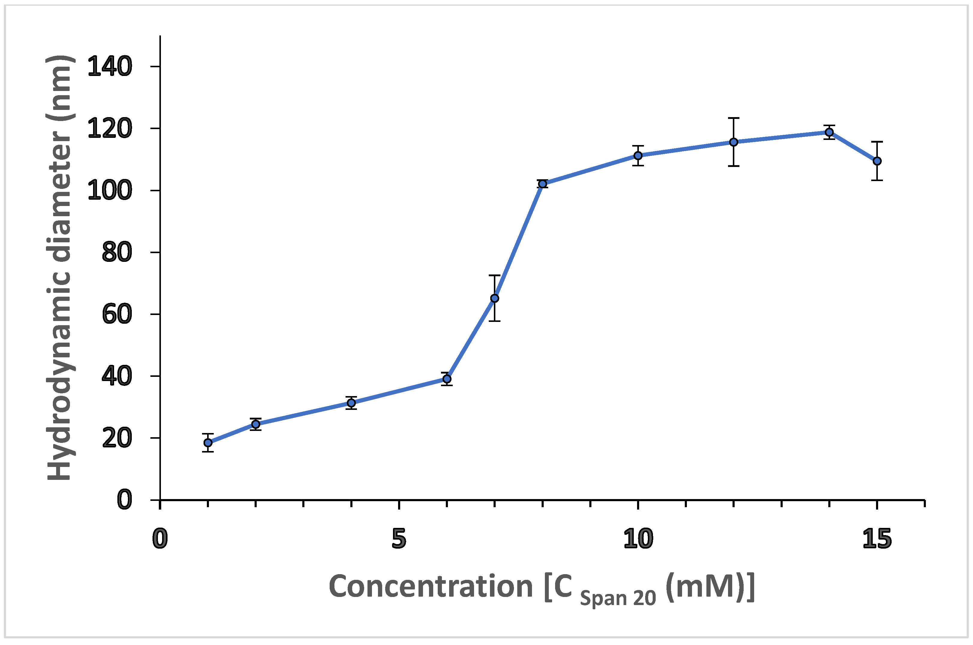 Polymers 14 01277 g001 Polymers 14 01277 g001