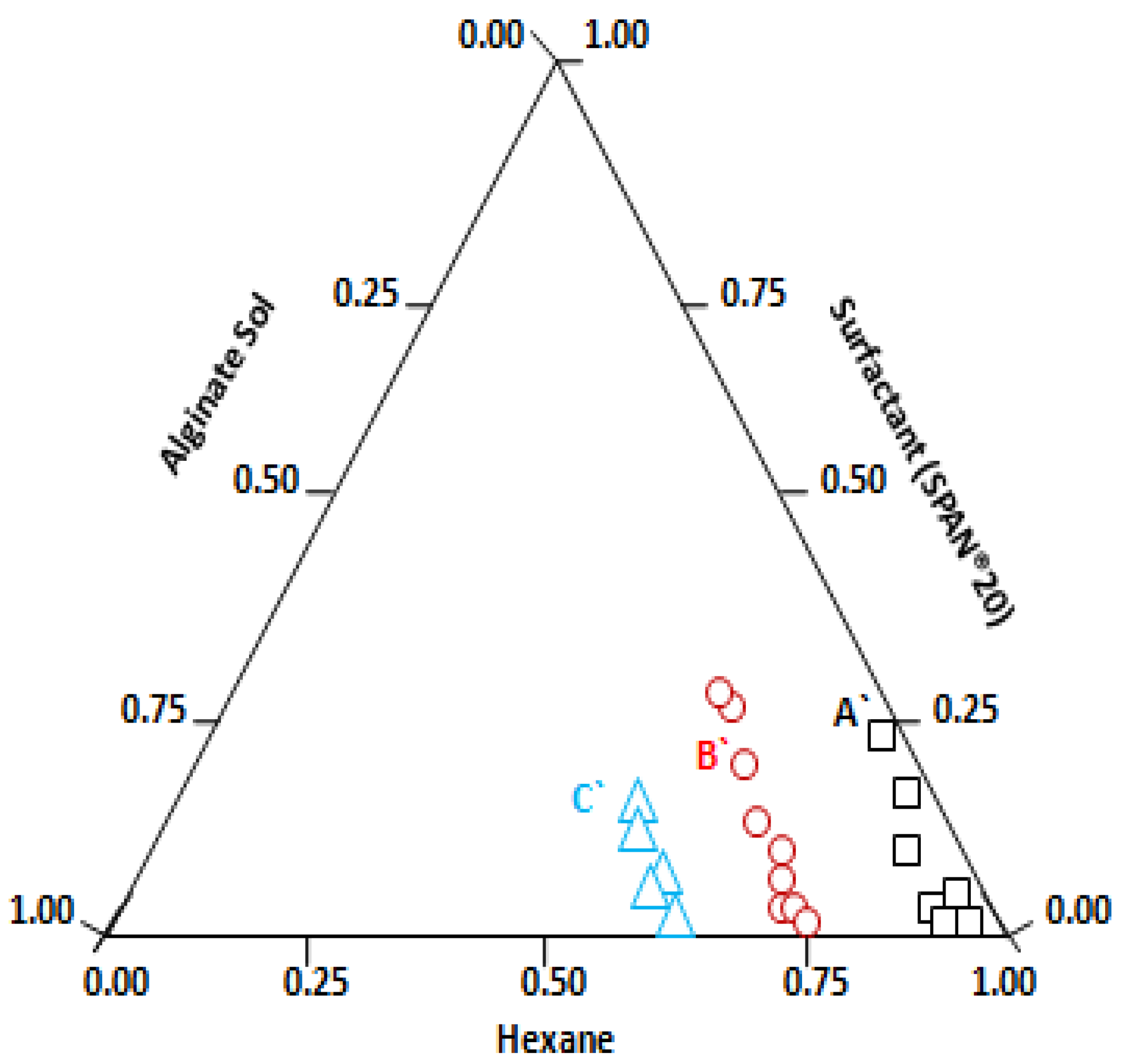 Polymers 14 01277 g002 Polymers 14 01277 g002