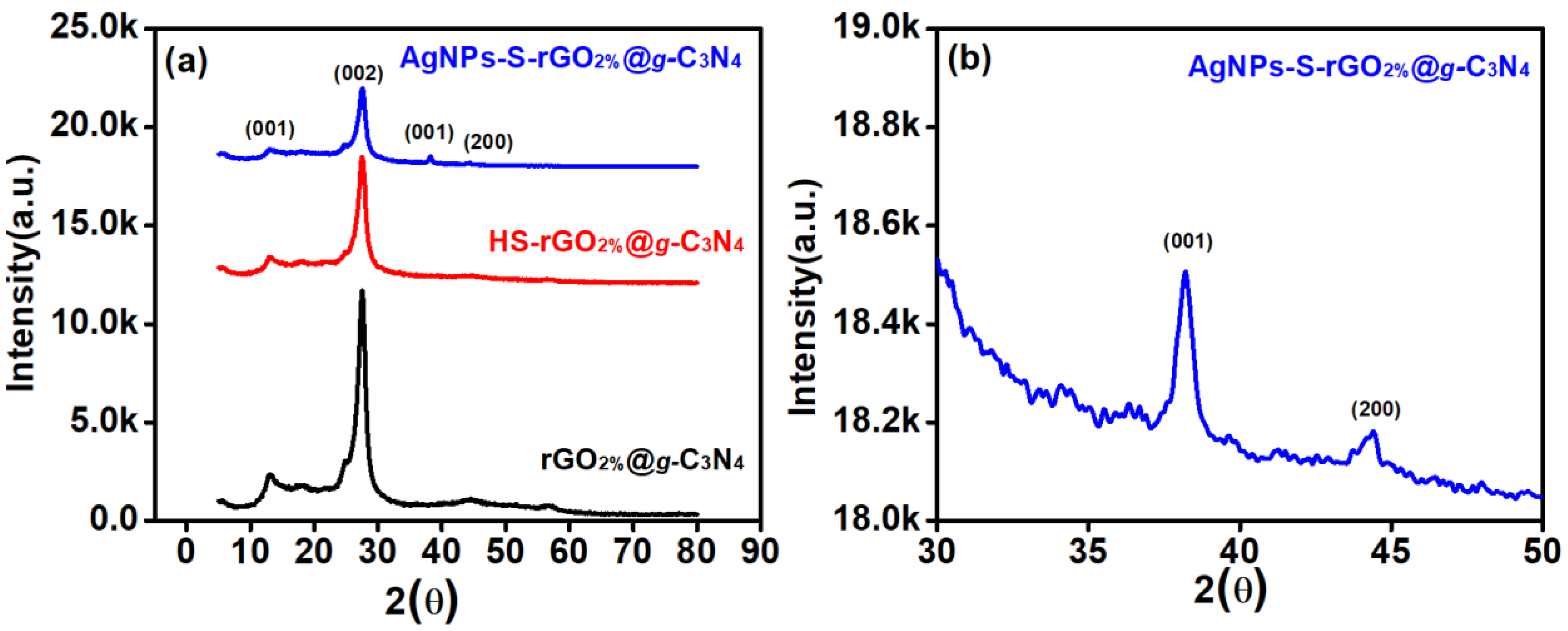 Polymers 14 01290 g002
