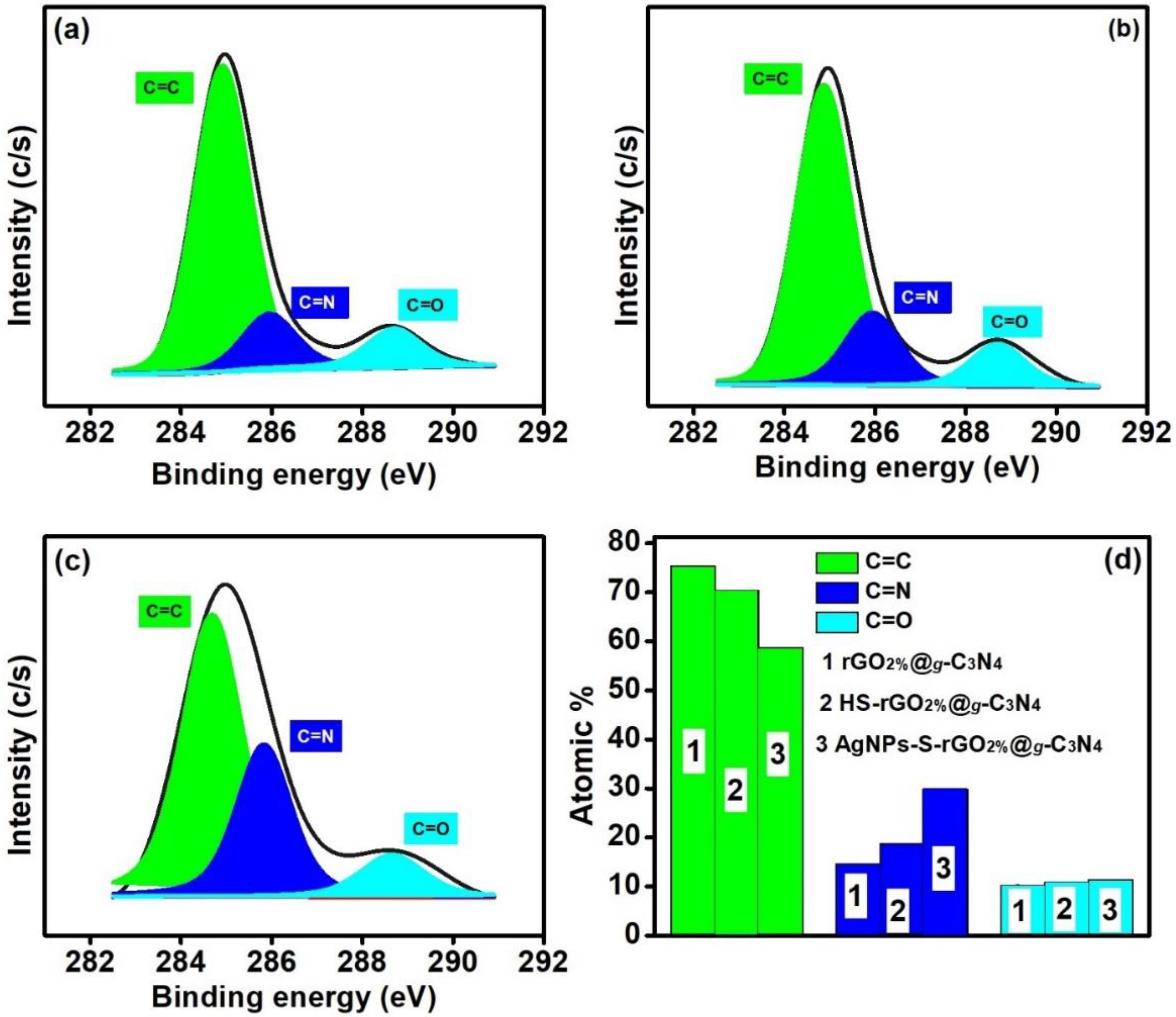 Polymers 14 01290 g004