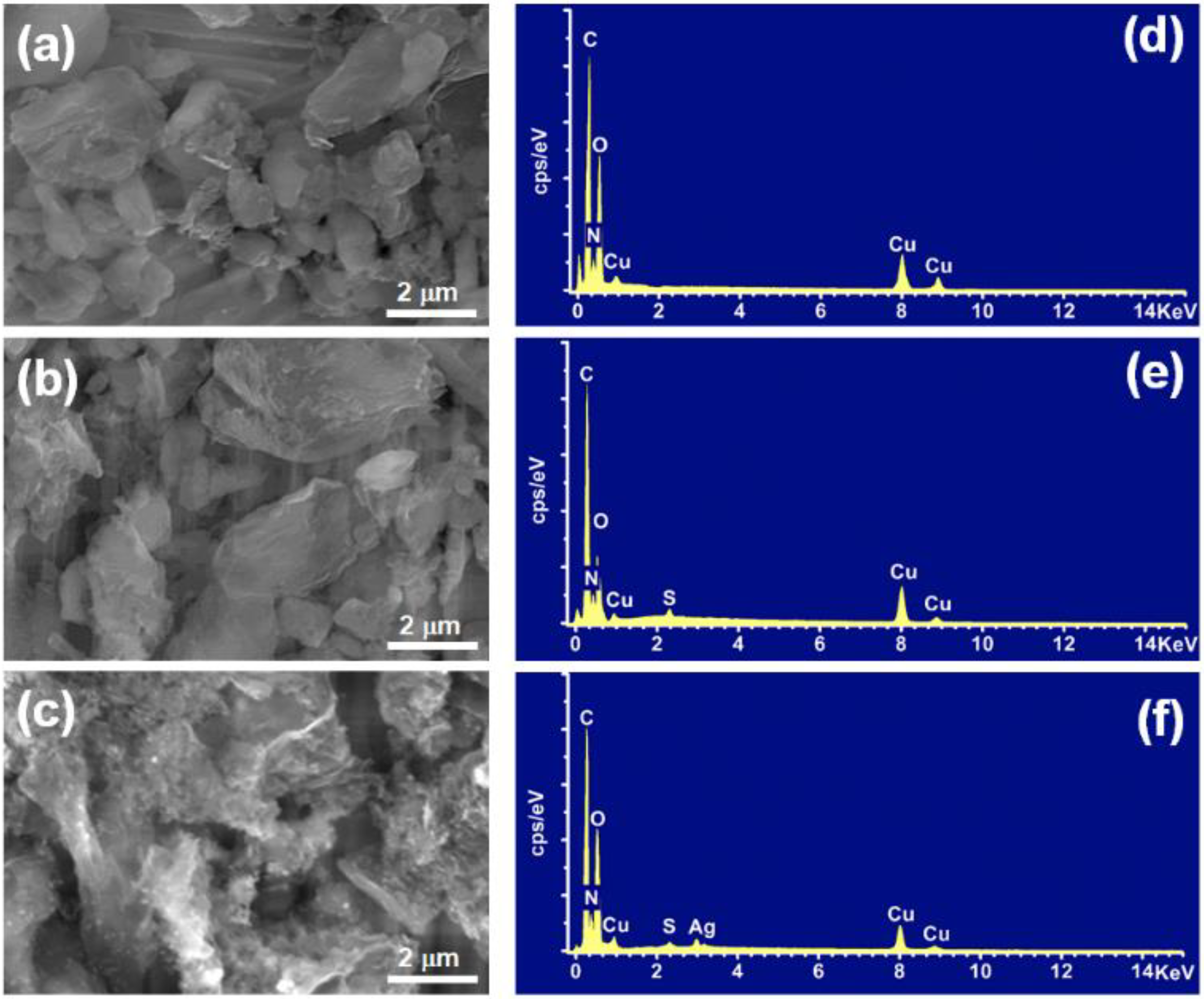 Polymers 14 01290 g007