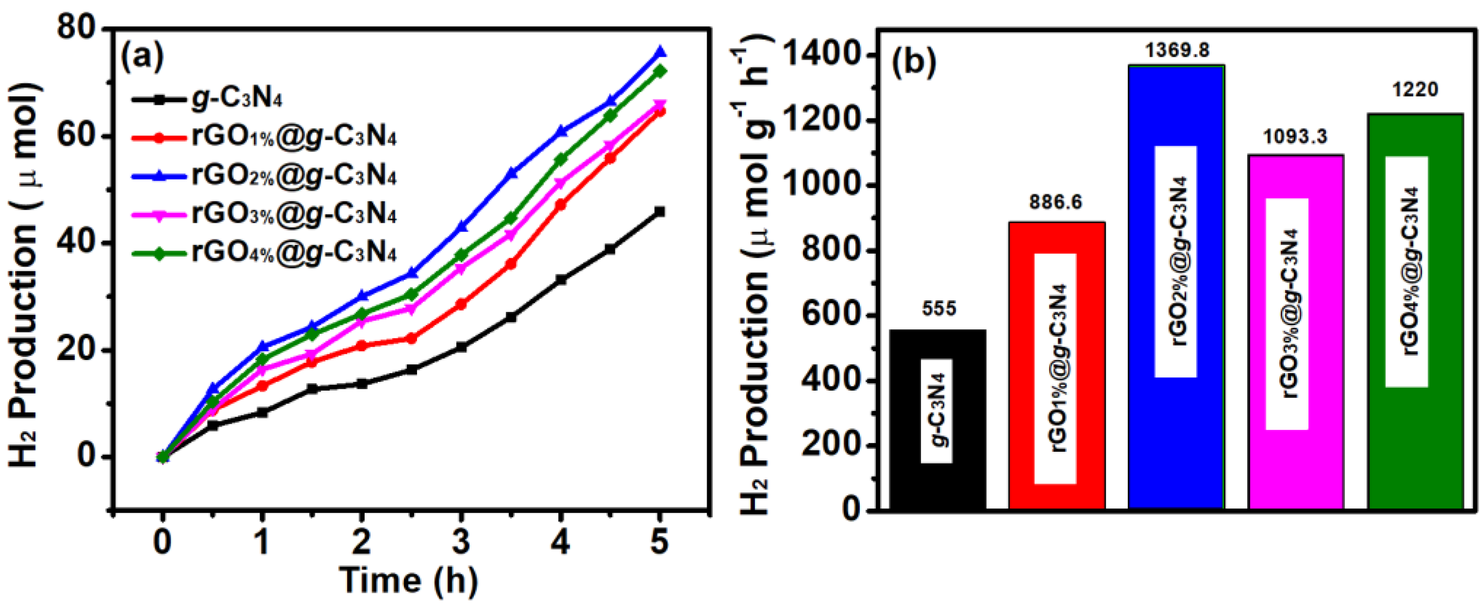 Polymers 14 01290 g009
