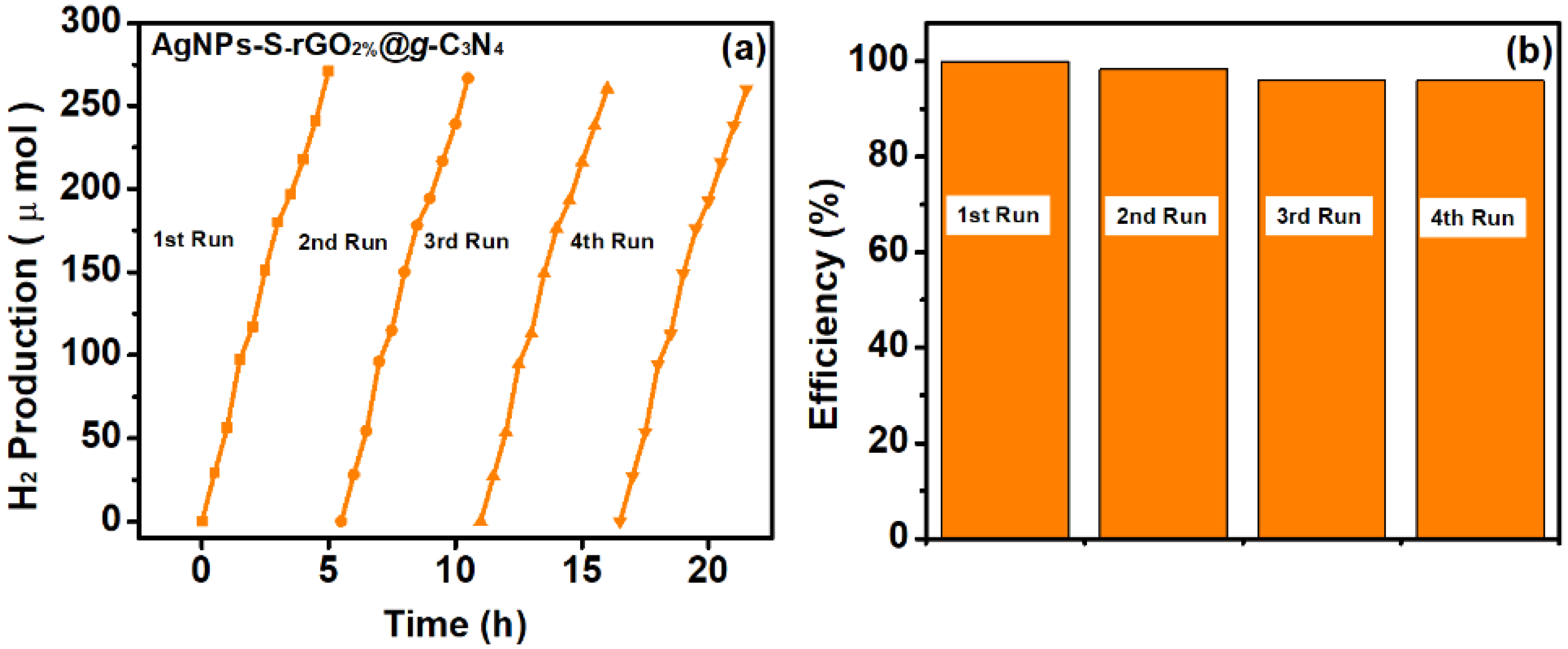 Polymers 14 01290 g011