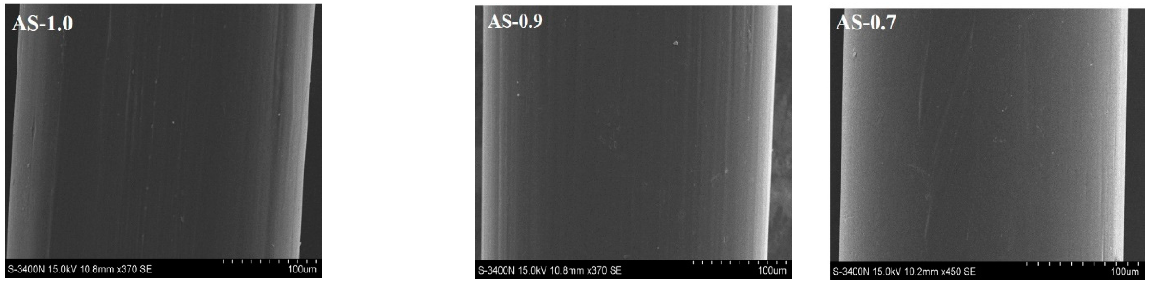 Polymers 14 01306 g001b Polymers 14 01306 g001b