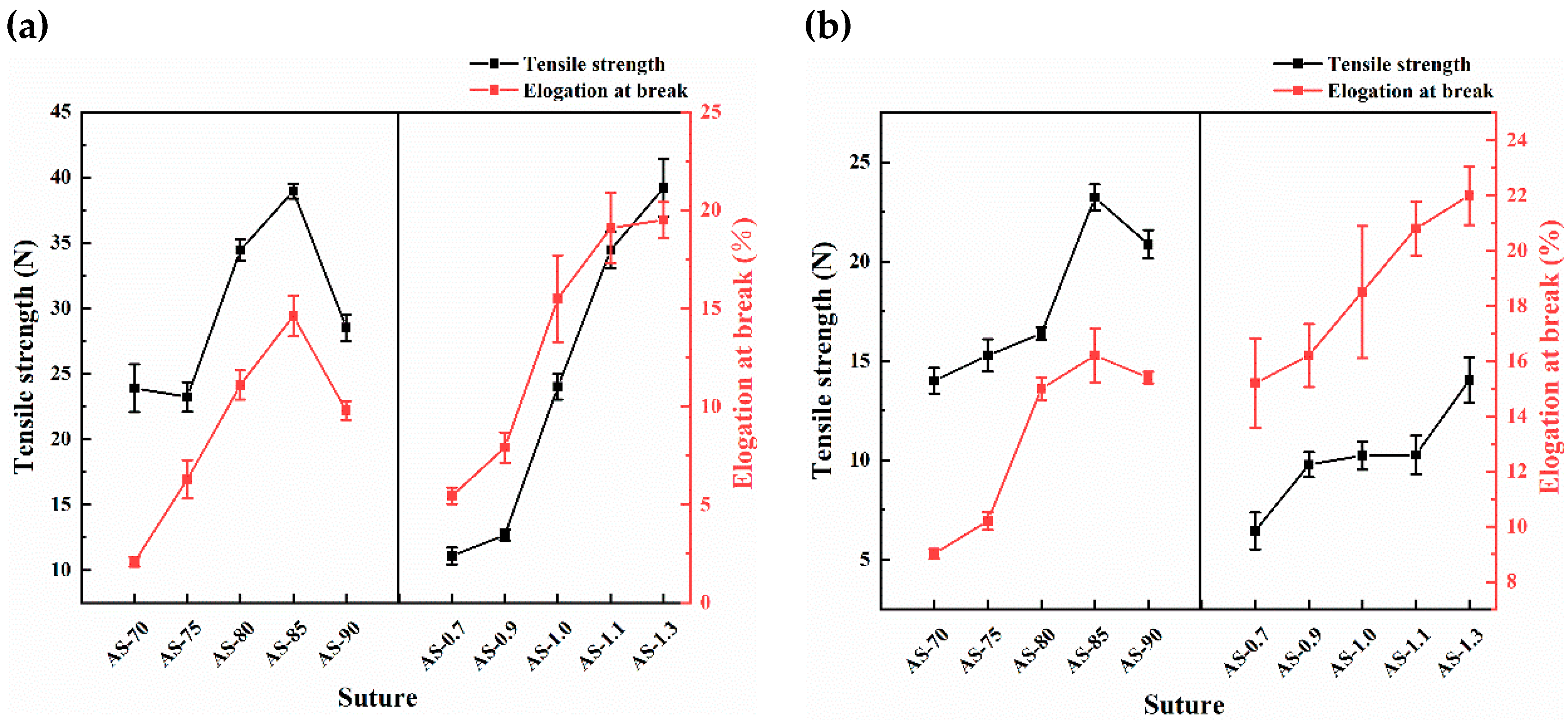 Polymers 14 01306 g002 Polymers 14 01306 g002