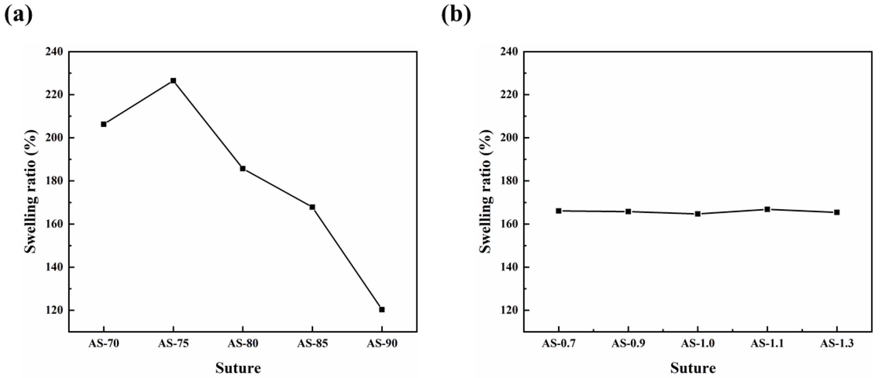 Polymers 14 01306 g003 Polymers 14 01306 g003