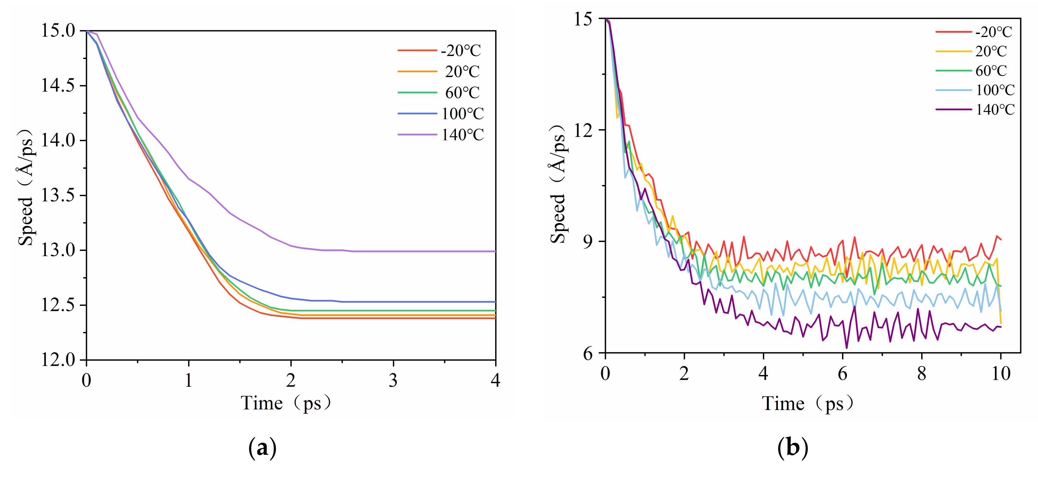 Polymers 14 01307 g007