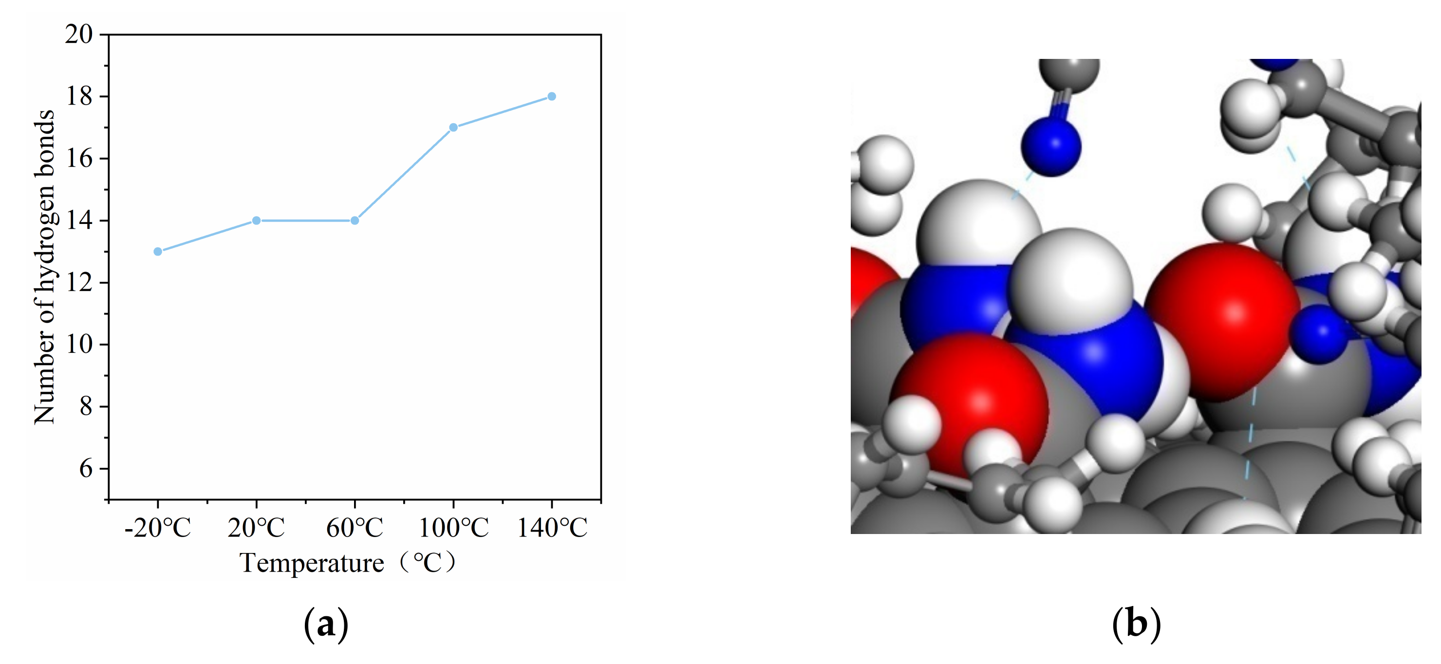 Polymers 14 01307 g008