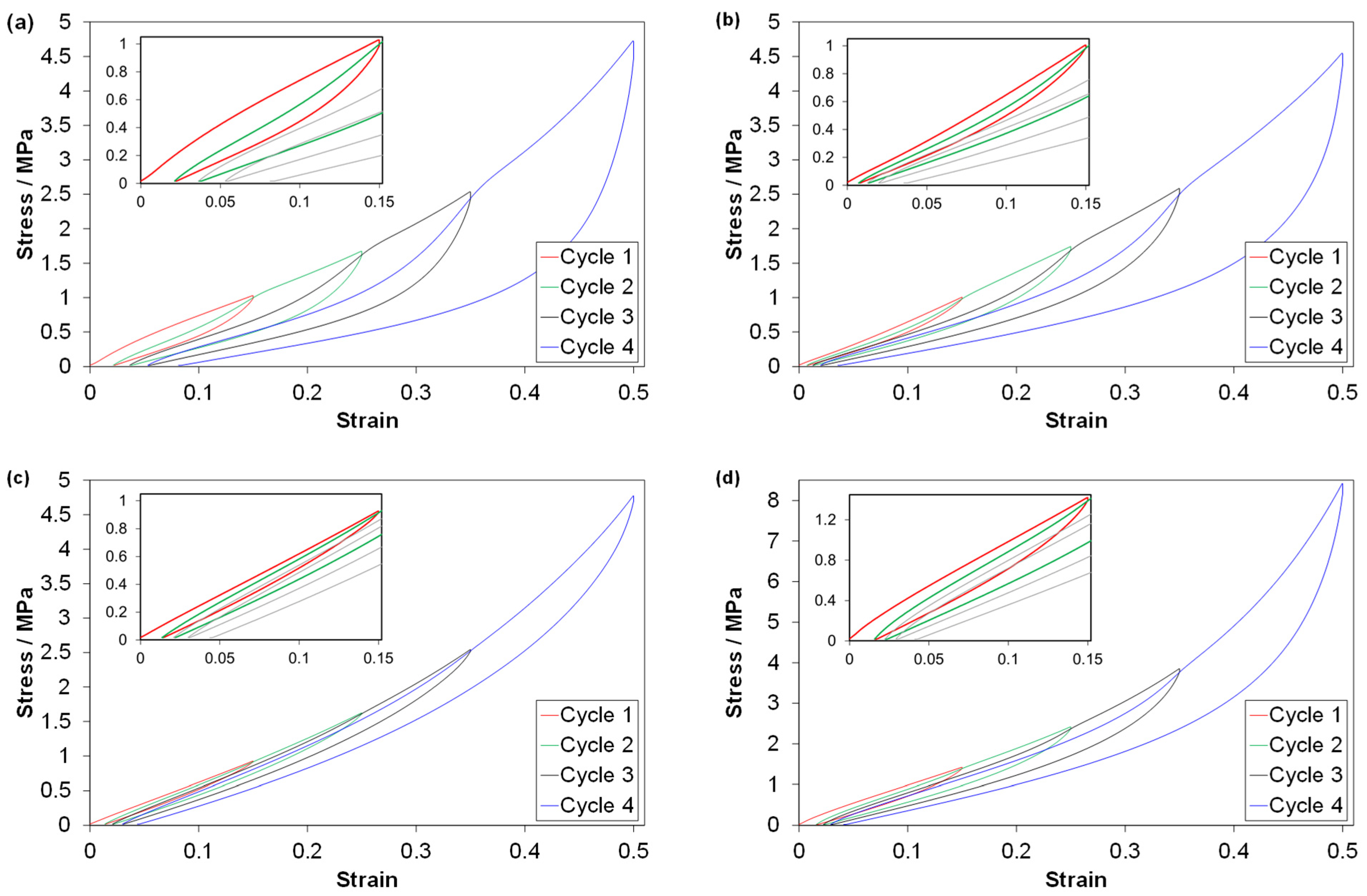 Polymers 14 01316 g004