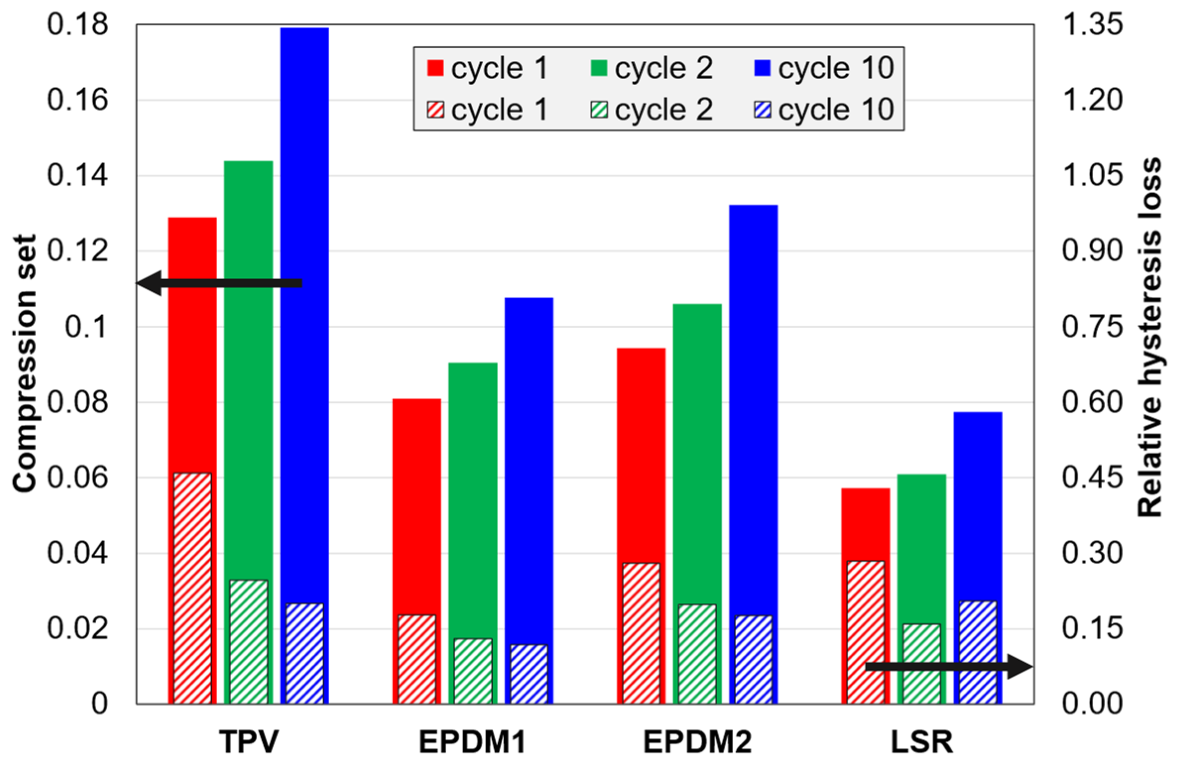Polymers 14 01316 g010