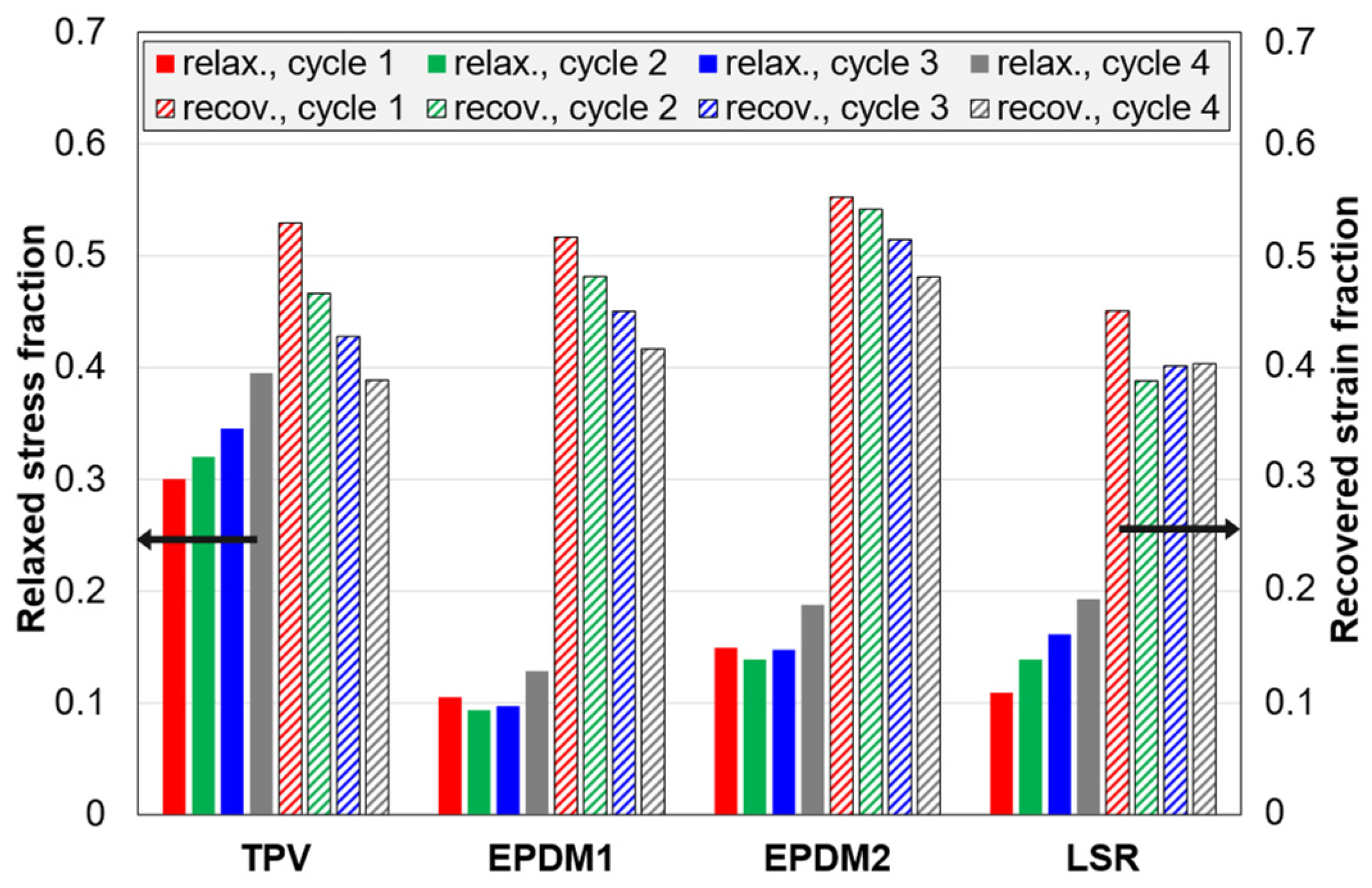 Polymers 14 01316 g014
