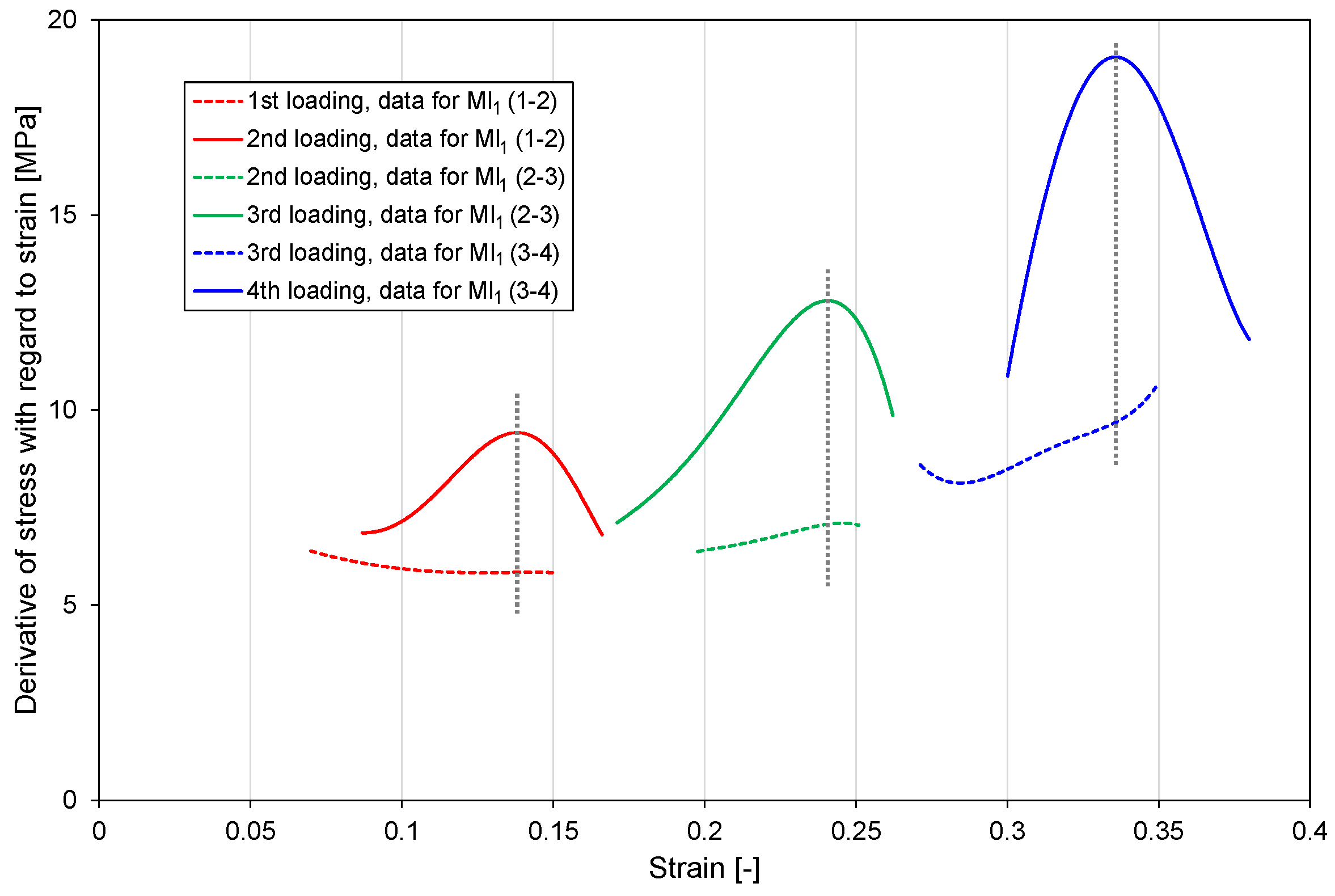 Polymers 14 01316 g0a1