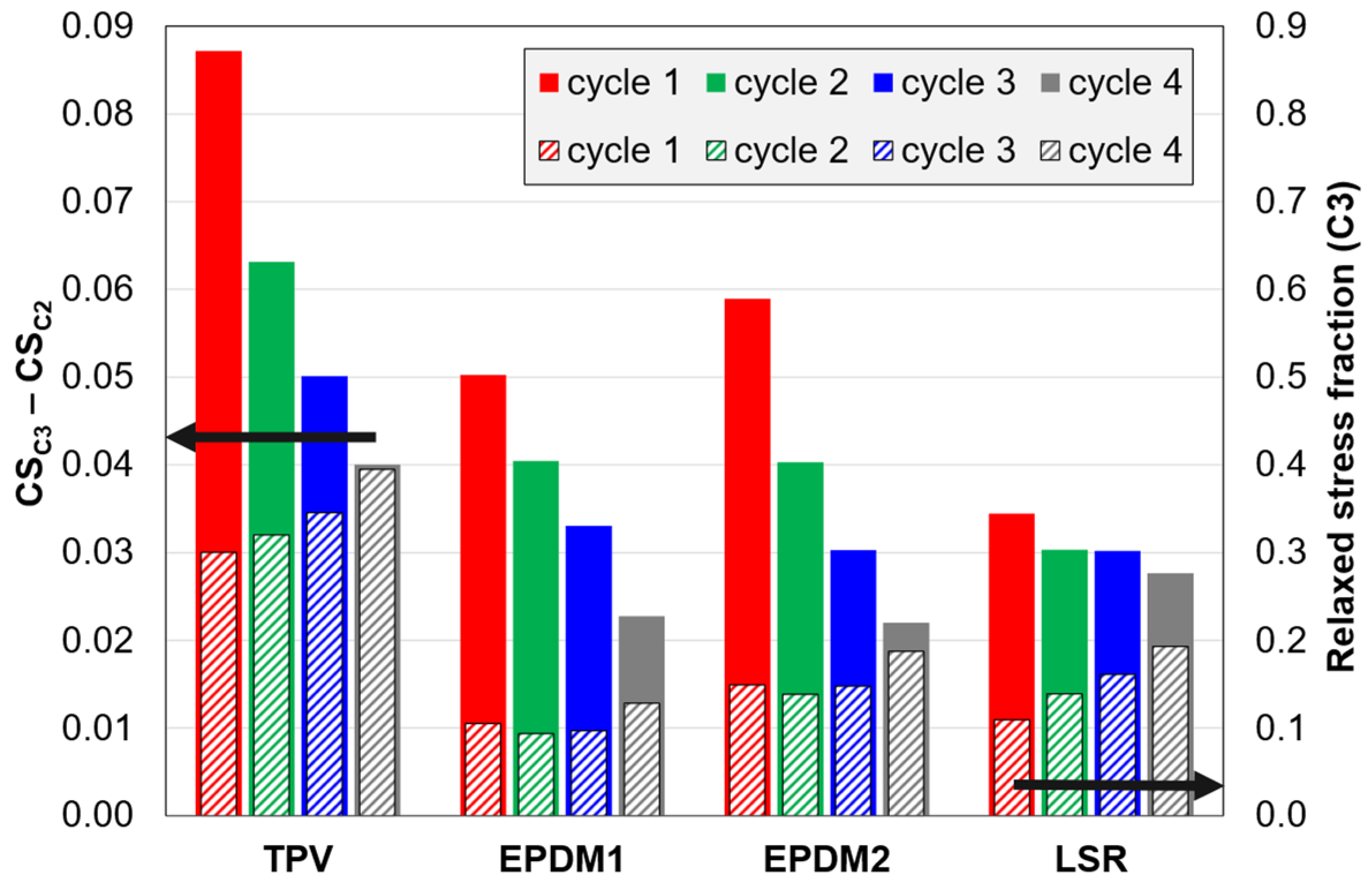 Polymers 14 01316 g0a10