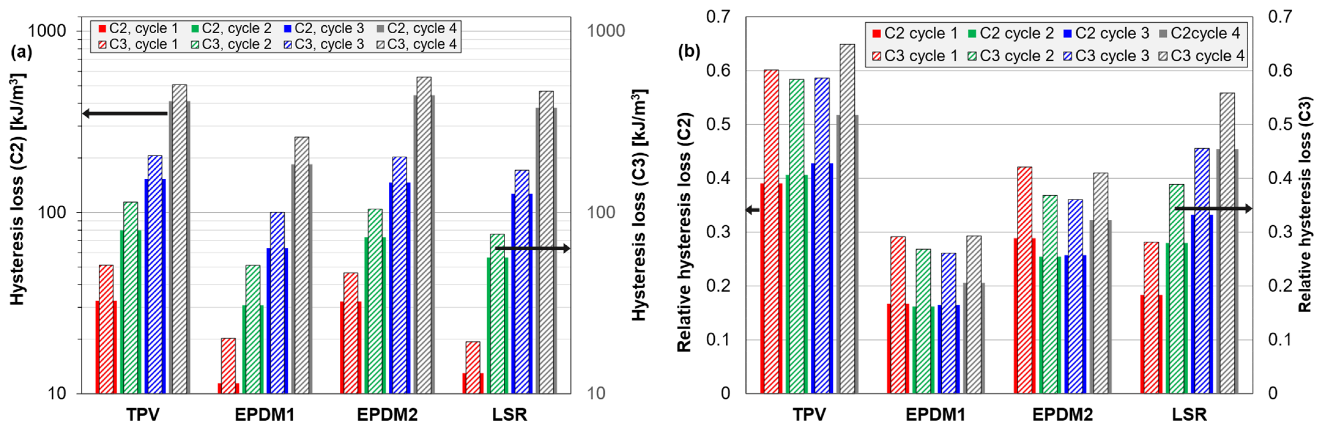 Polymers 14 01316 g0a5