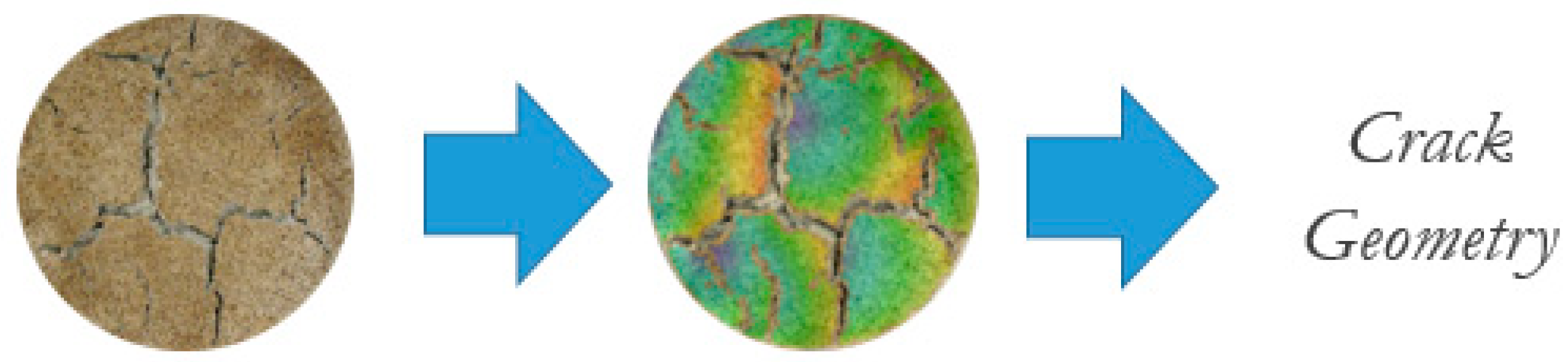 Polymers 14 01318 g003