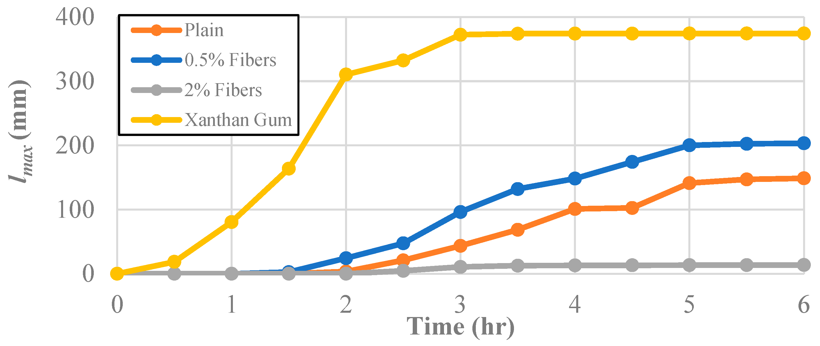 Polymers 14 01318 g008