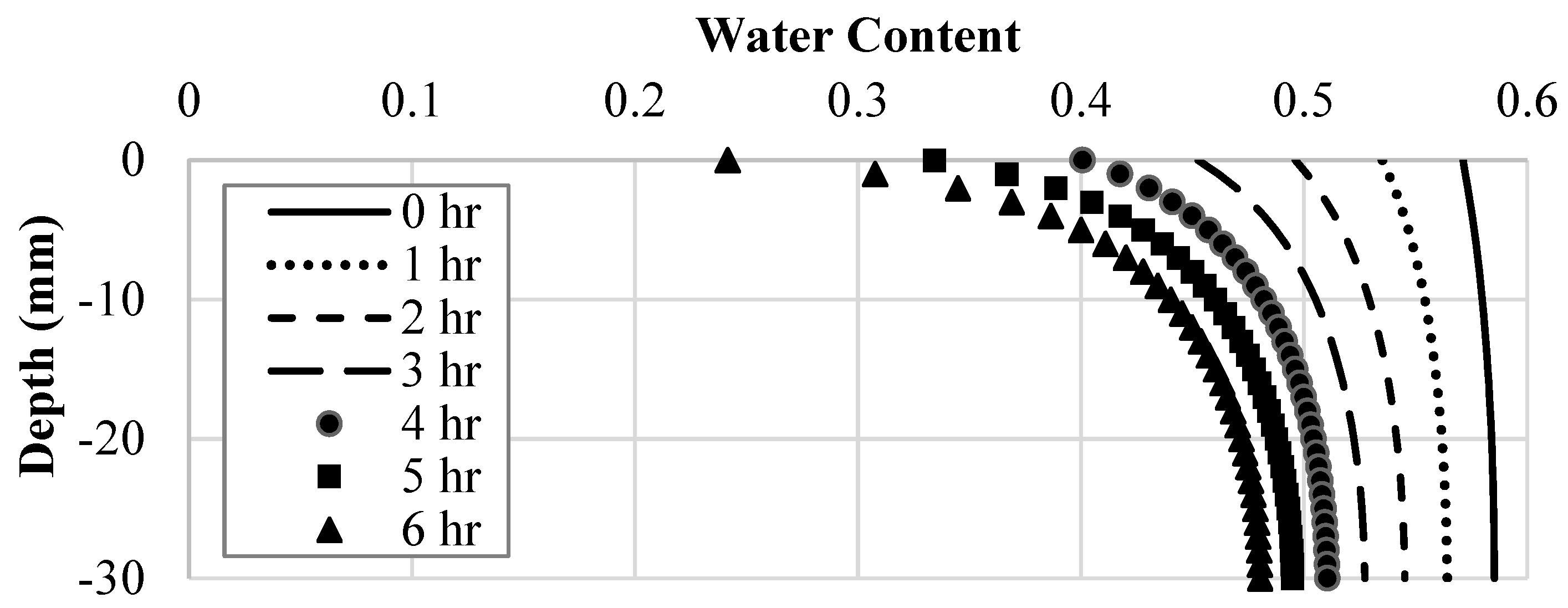 Polymers 14 01318 g011