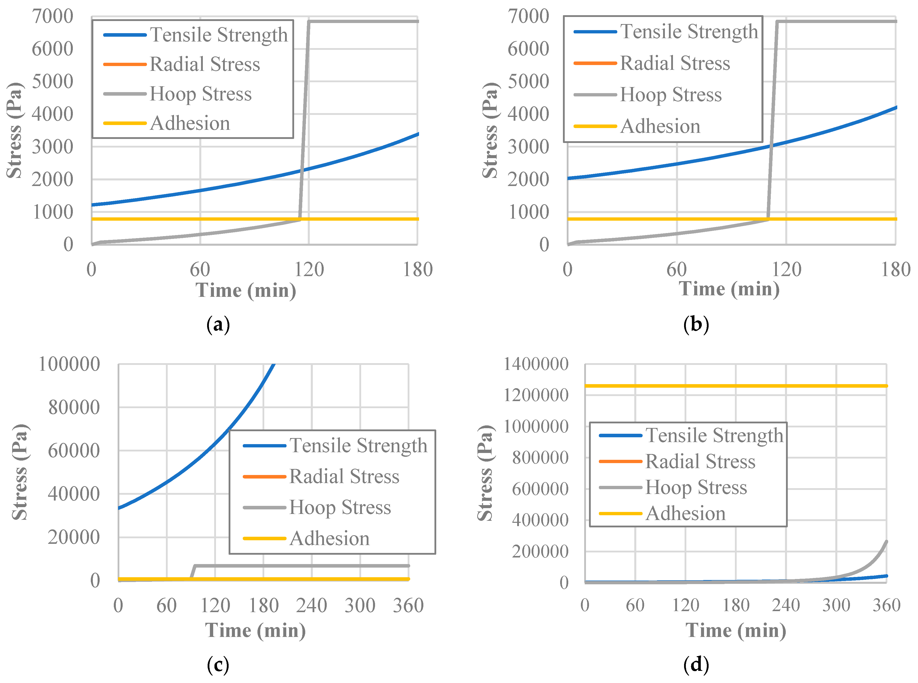 Polymers 14 01318 g012