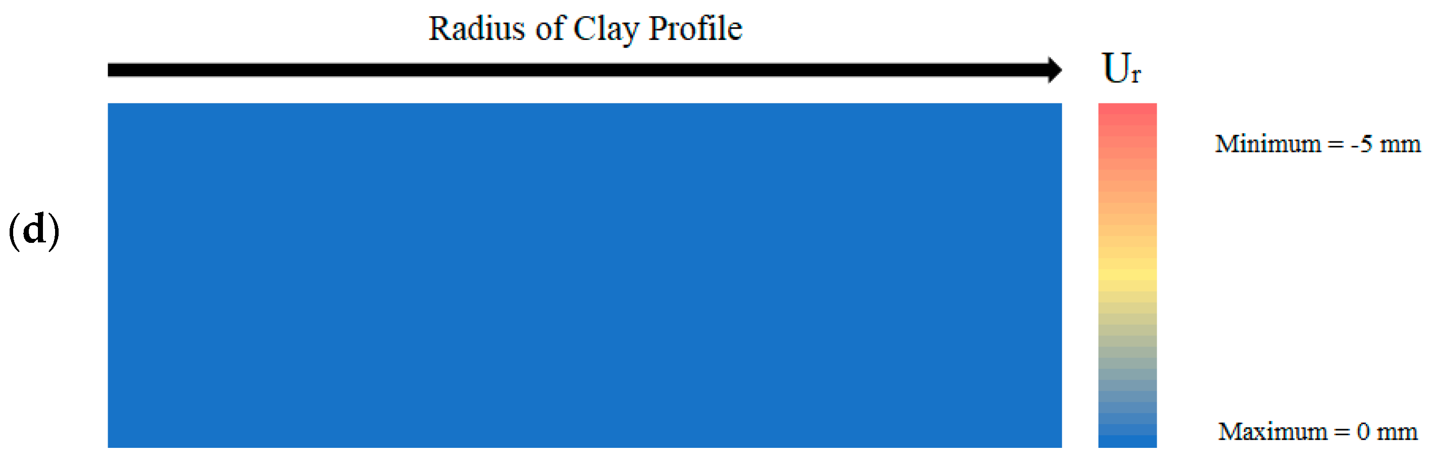 Polymers 14 01318 g014b