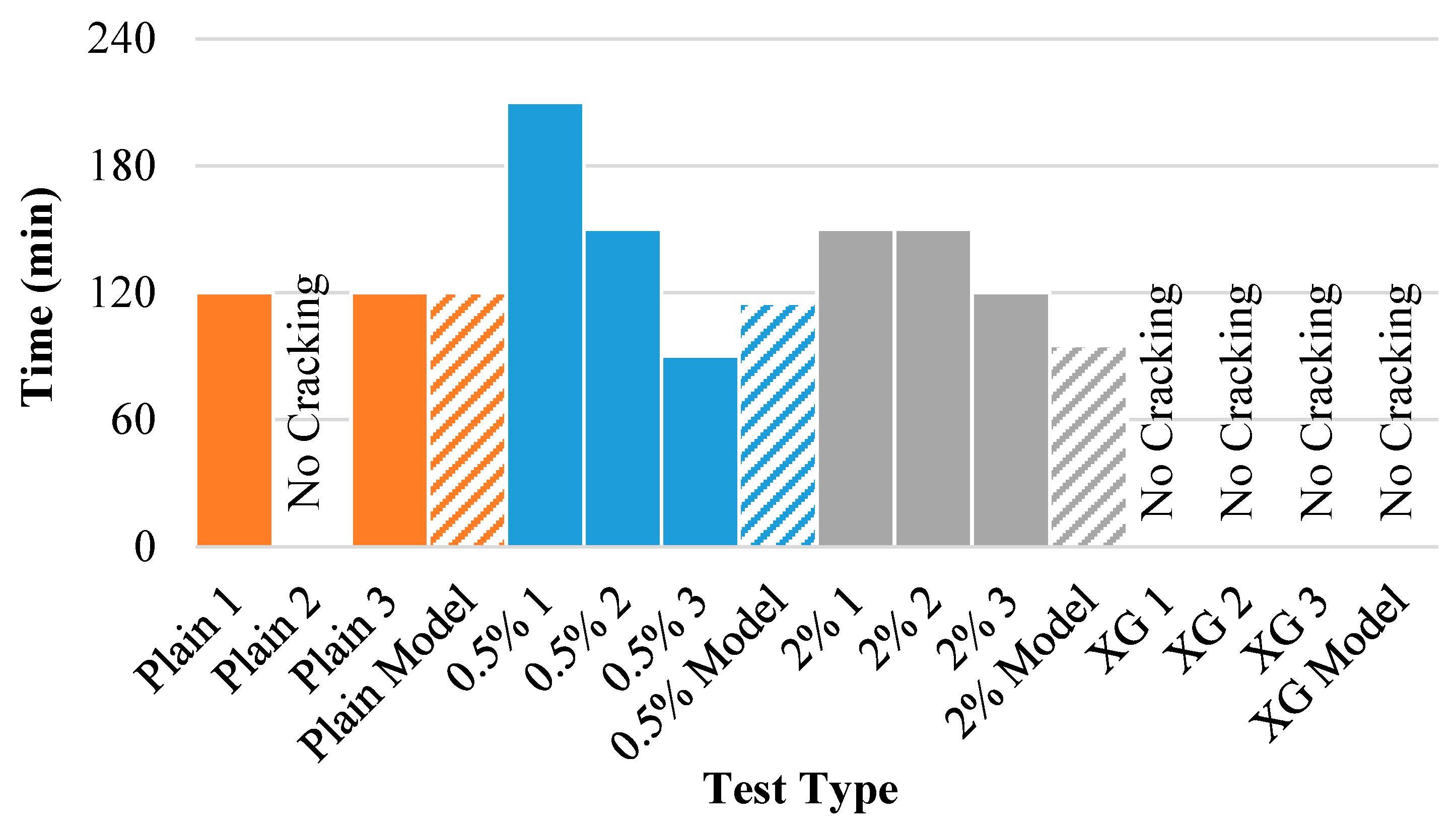 Polymers 14 01318 g016