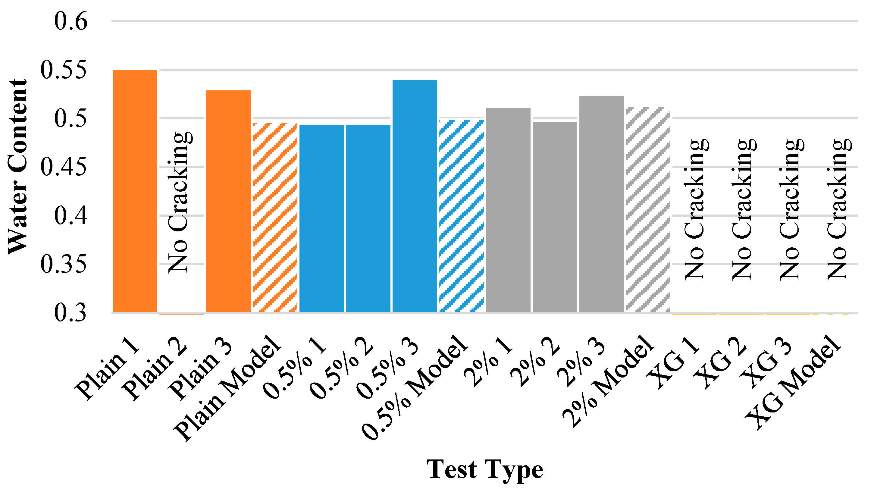 Polymers 14 01318 g018