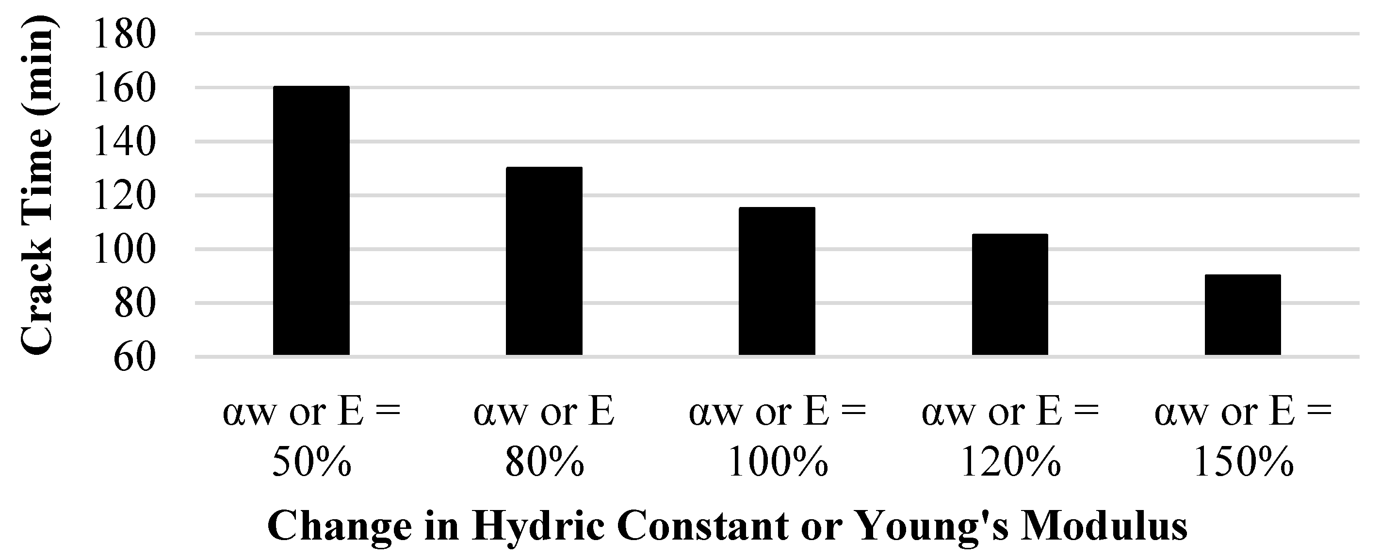 Polymers 14 01318 g019