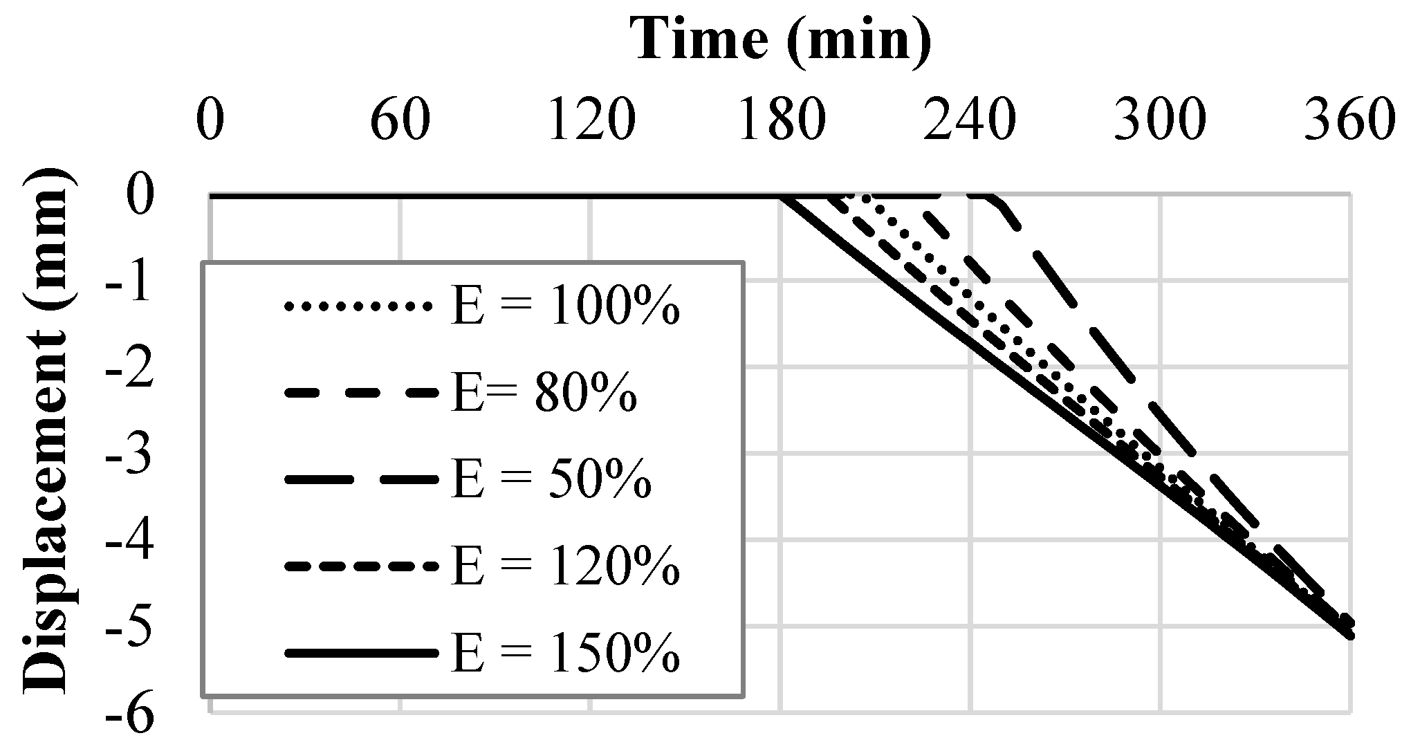 Polymers 14 01318 g020
